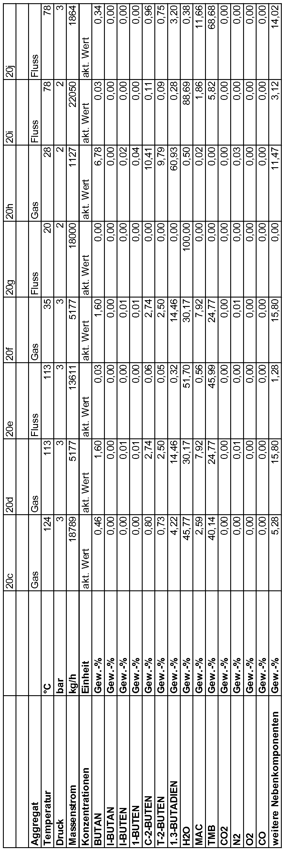 Figure imgf000039_0001
