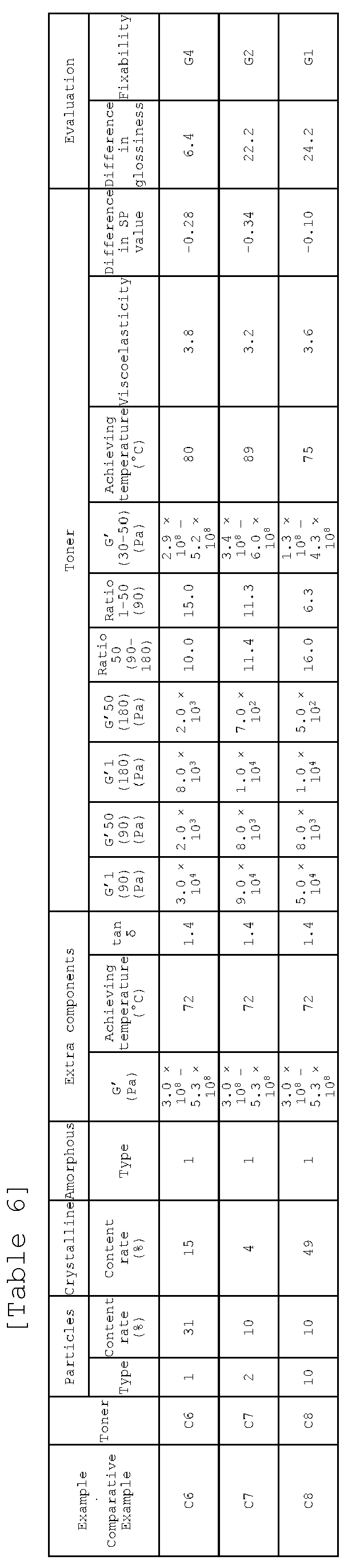 Figure imgb0012