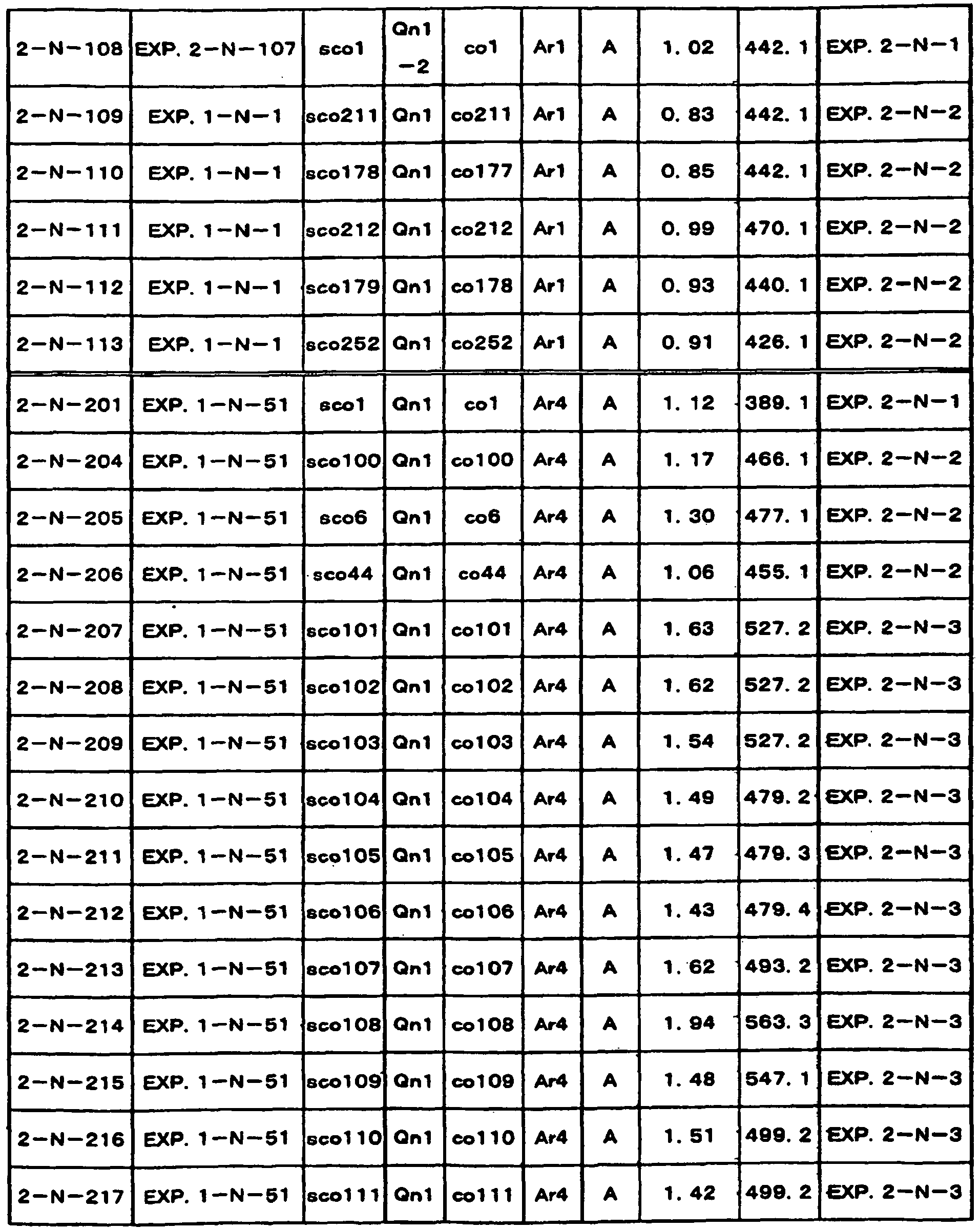 Figure imgb0227