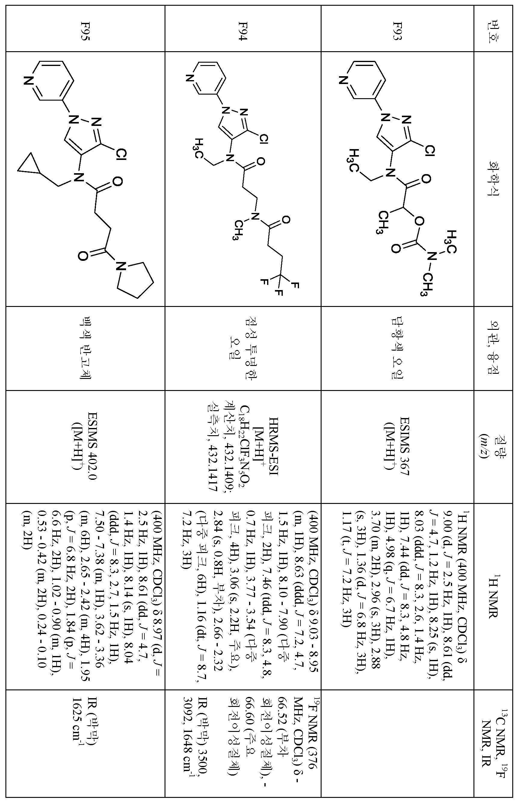 Figure pct00296