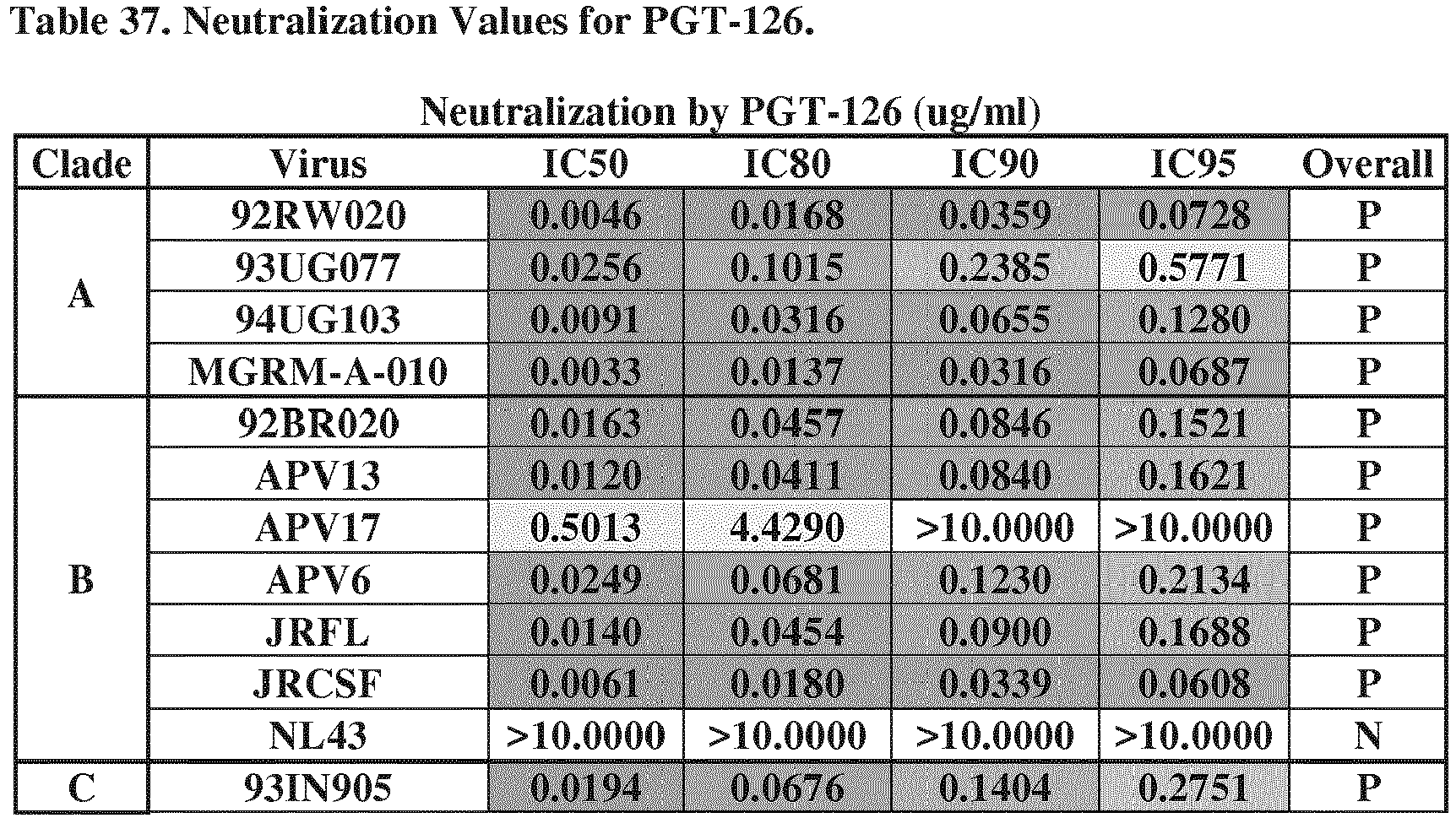 Figure imgb0497