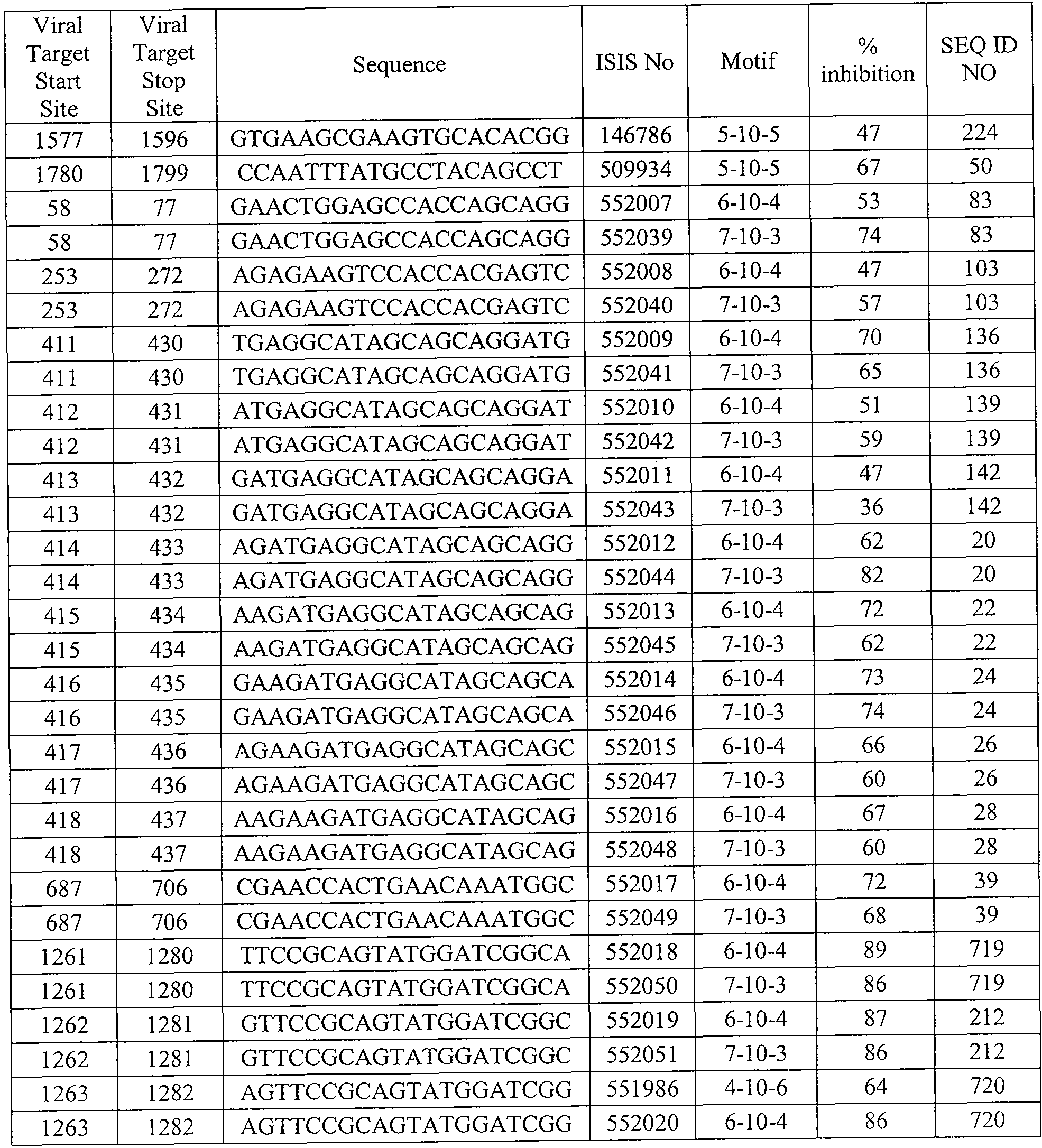 Figure imgf000216_0001