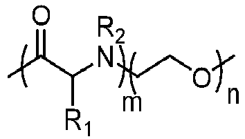 Figure imgb0278