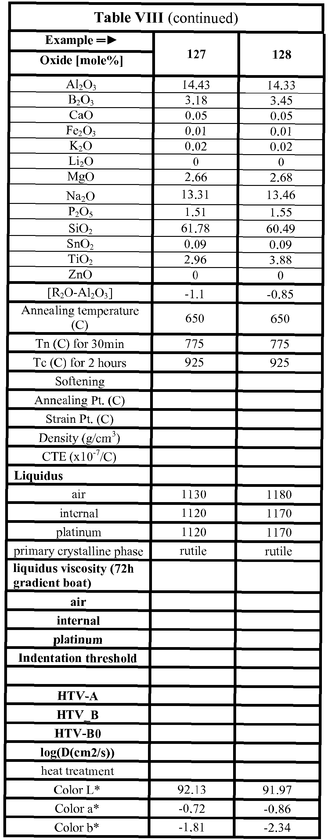 Figure imgb0043