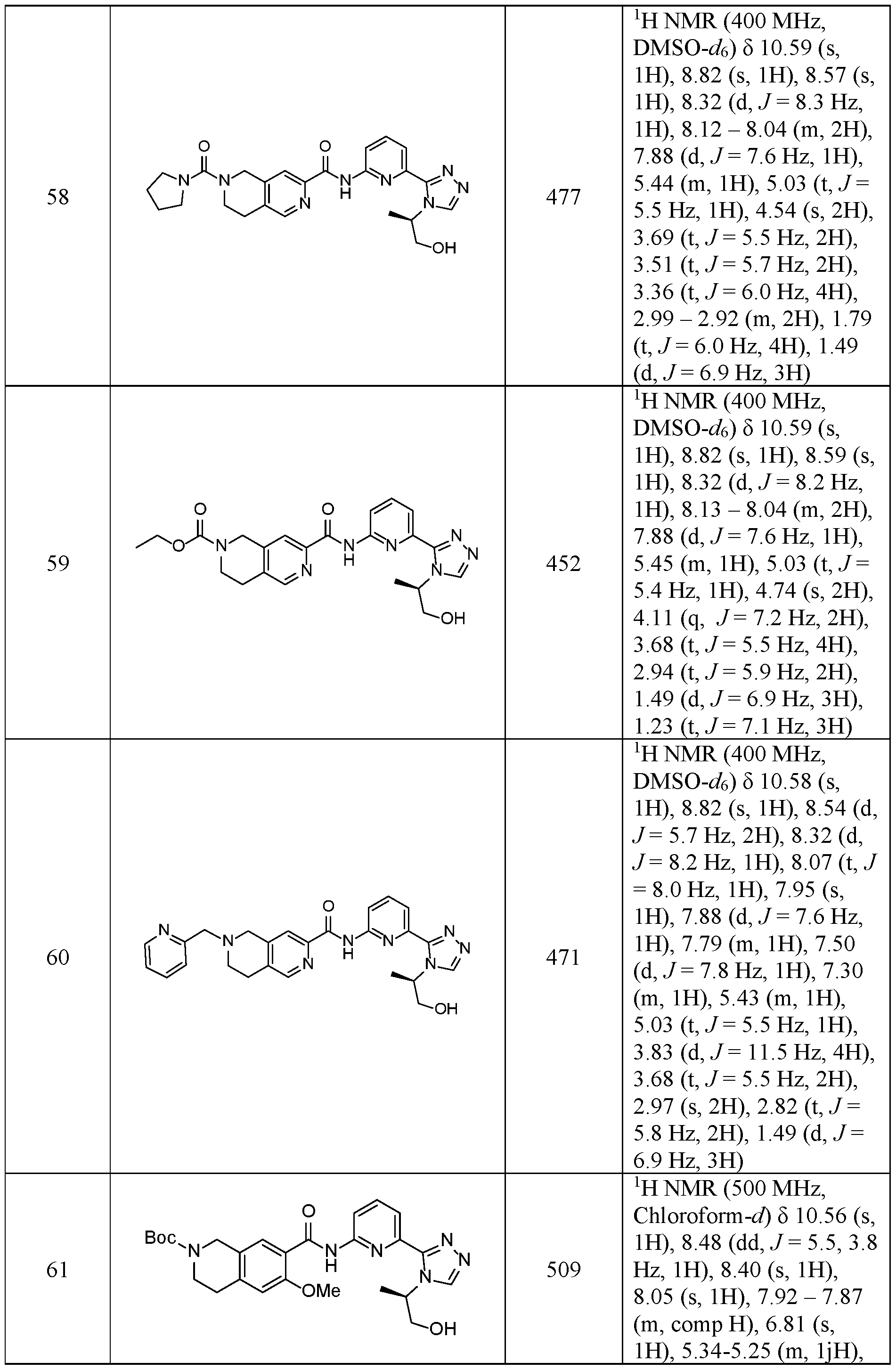 Figure imgf000104_0001