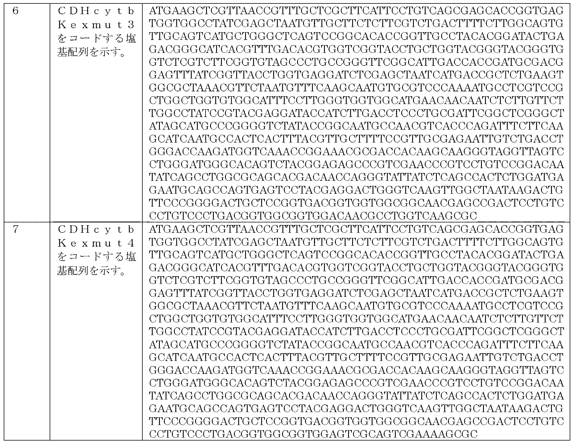 Figure JPOXMLDOC01-appb-T000012