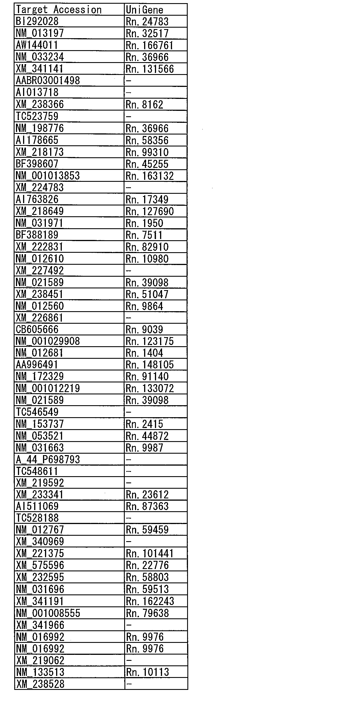 Figure JPOXMLDOC01-appb-T000009