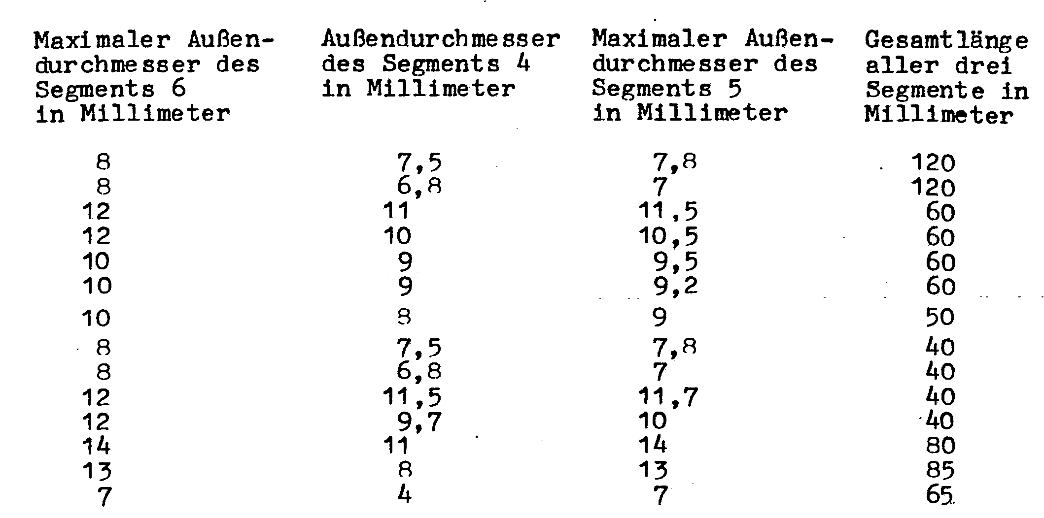Figure imgb0001