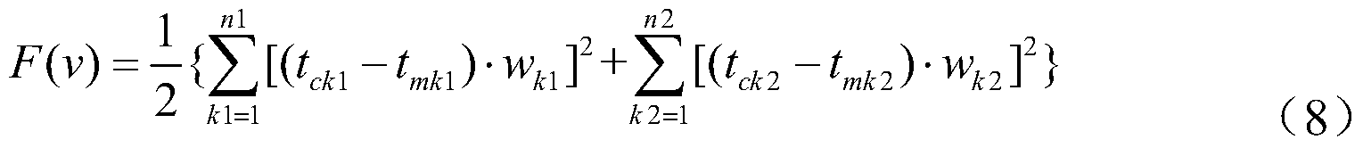 Figure PCTCN2016101644-appb-000007