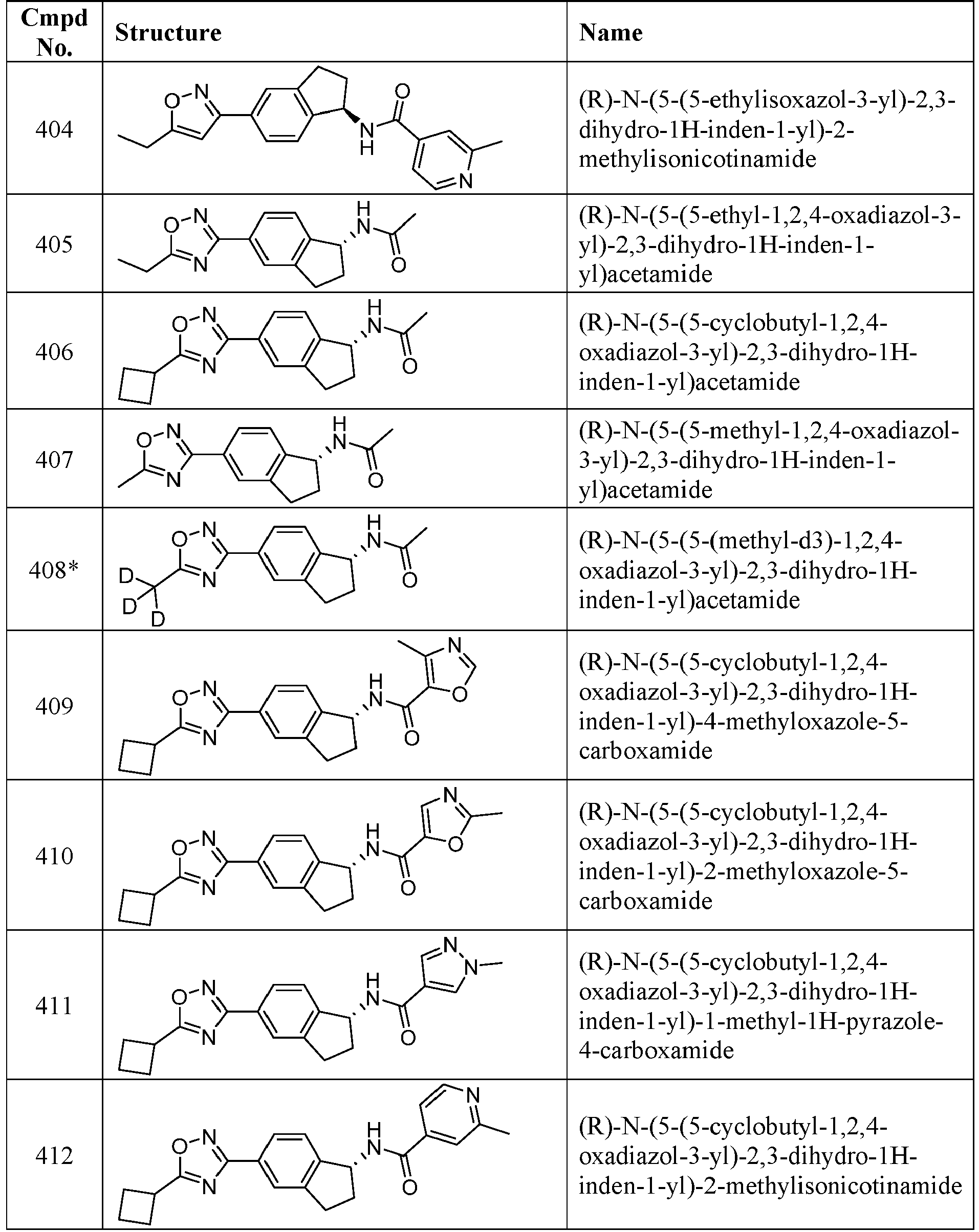 Figure imgb0112