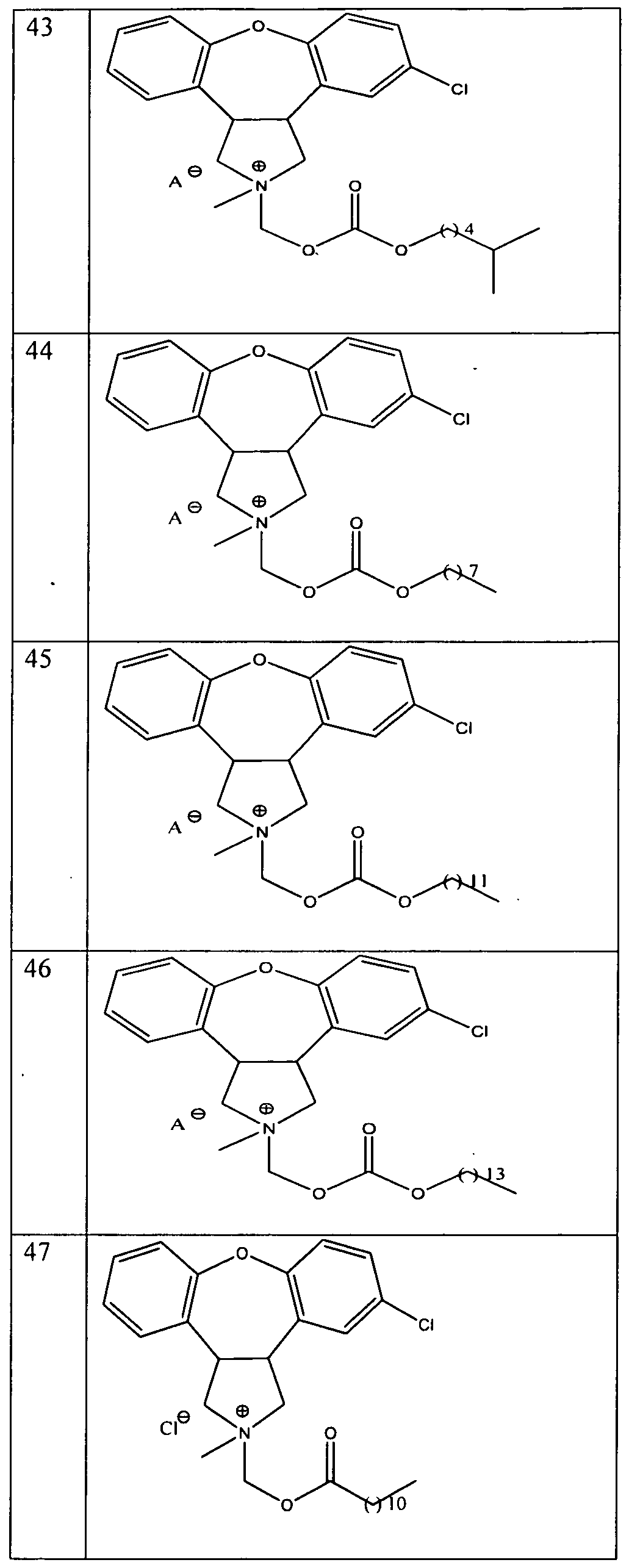 Figure imgf000104_0001