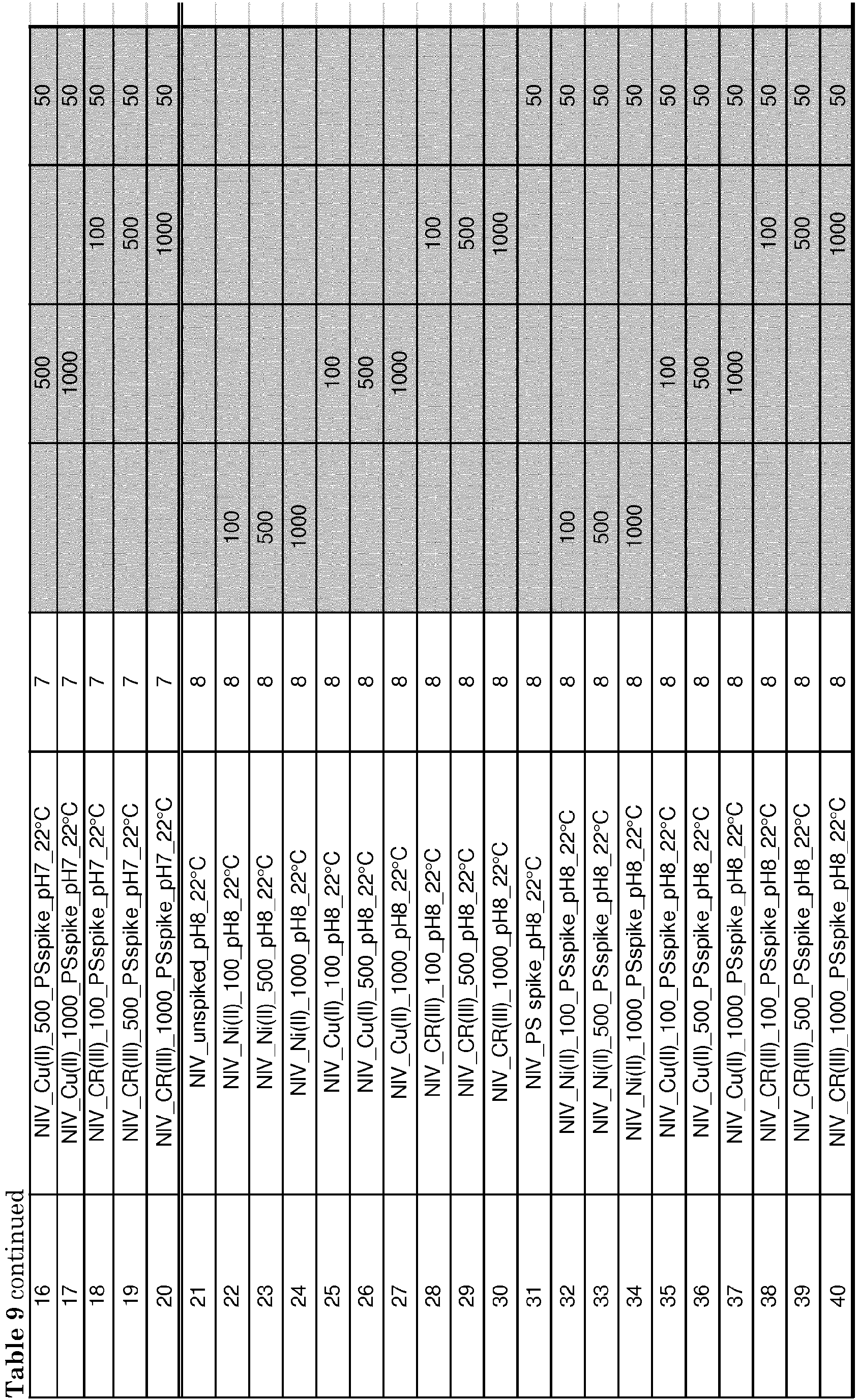 Figure imgb0010