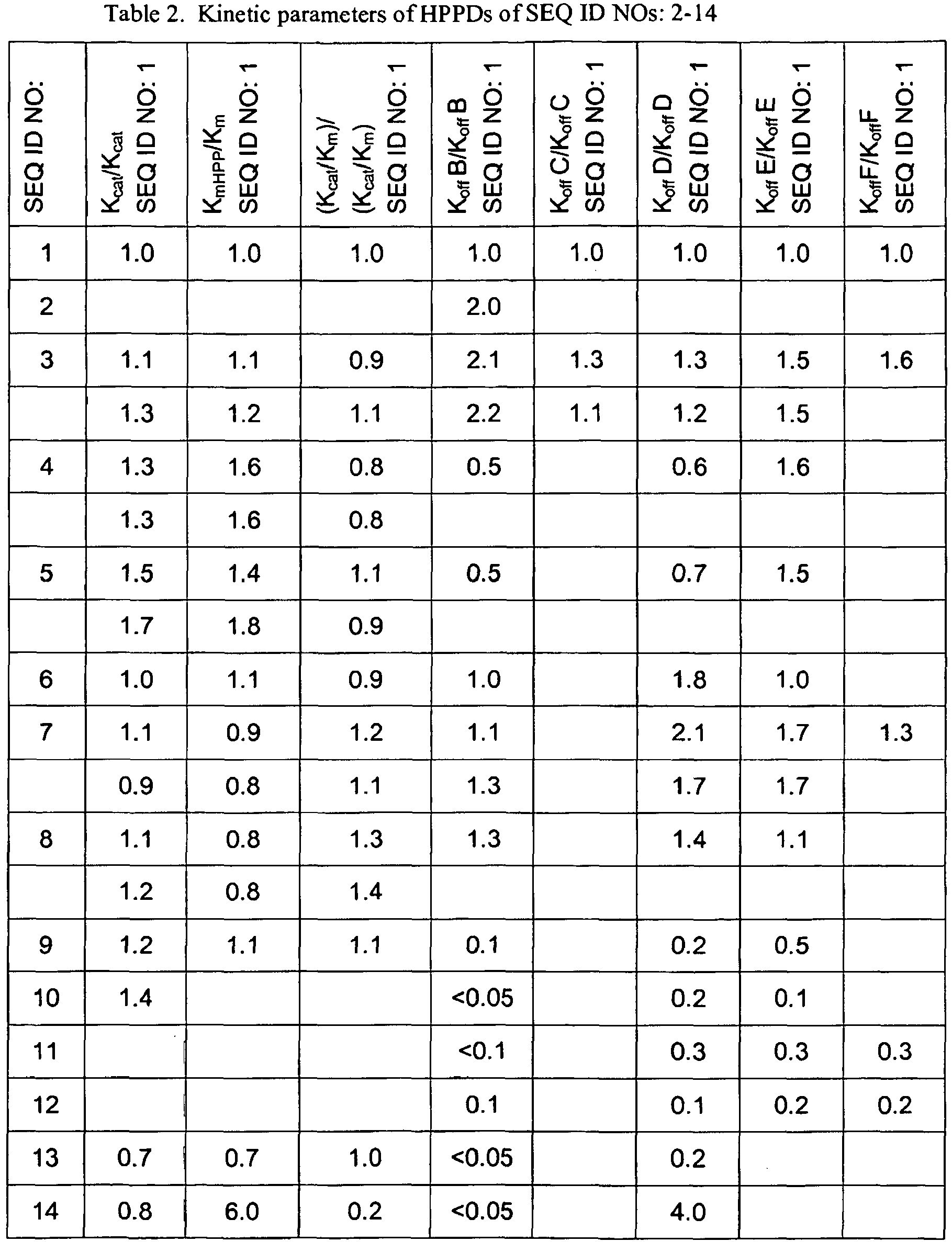 Figure imgb0010
