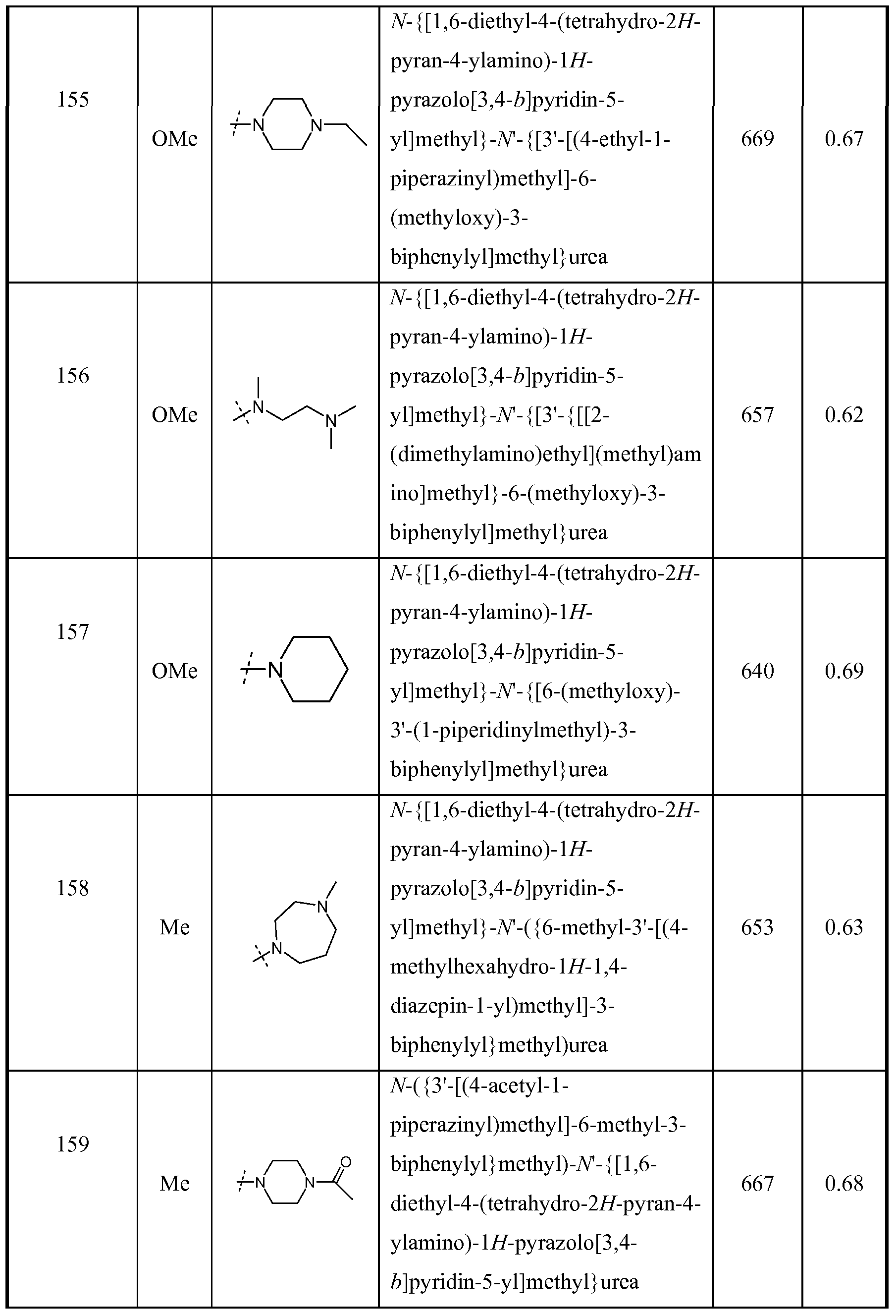 Figure imgf000146_0001