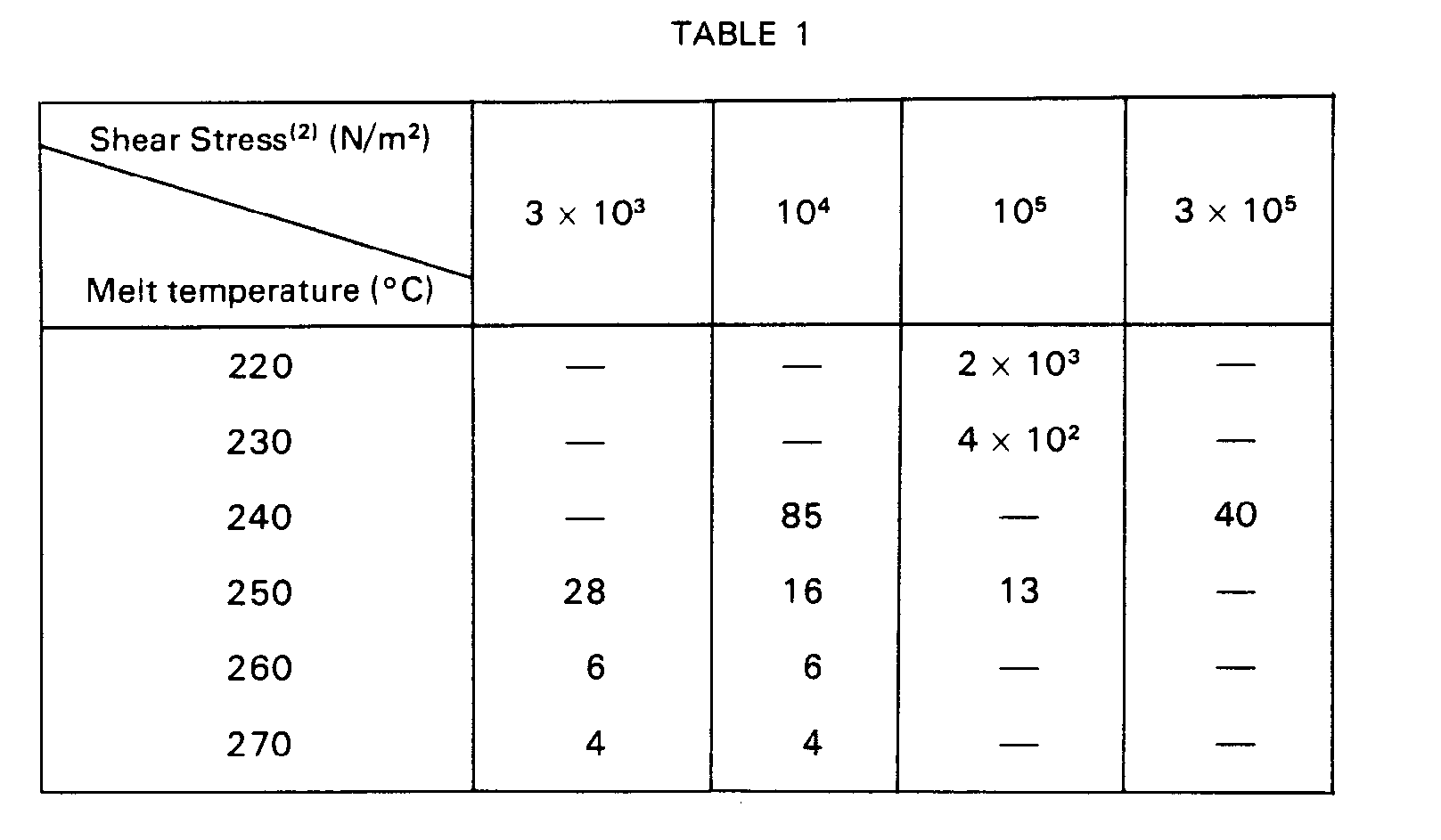 Figure imgb0001
