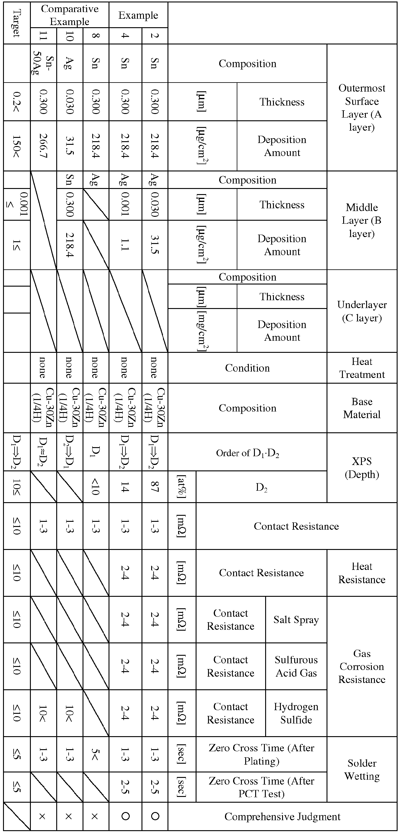 Figure imgb0014