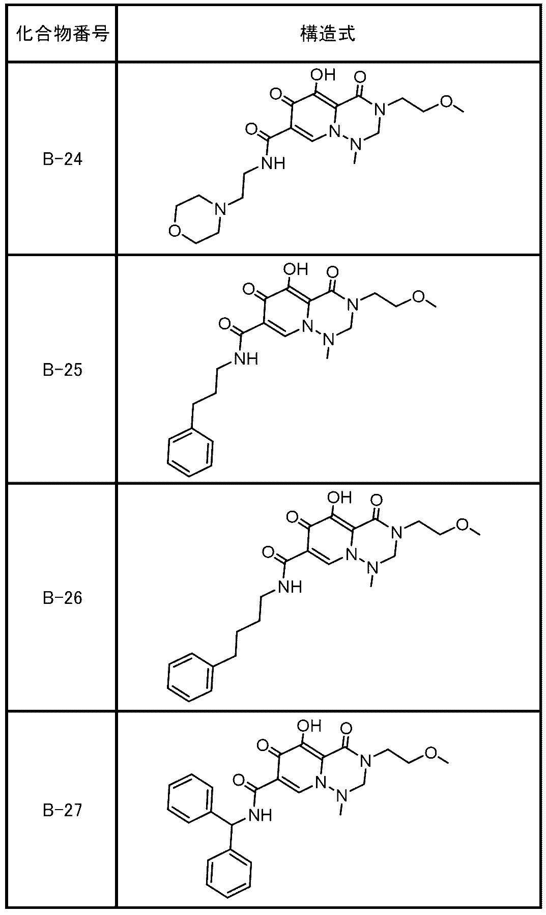 Figure JPOXMLDOC01-appb-T000021