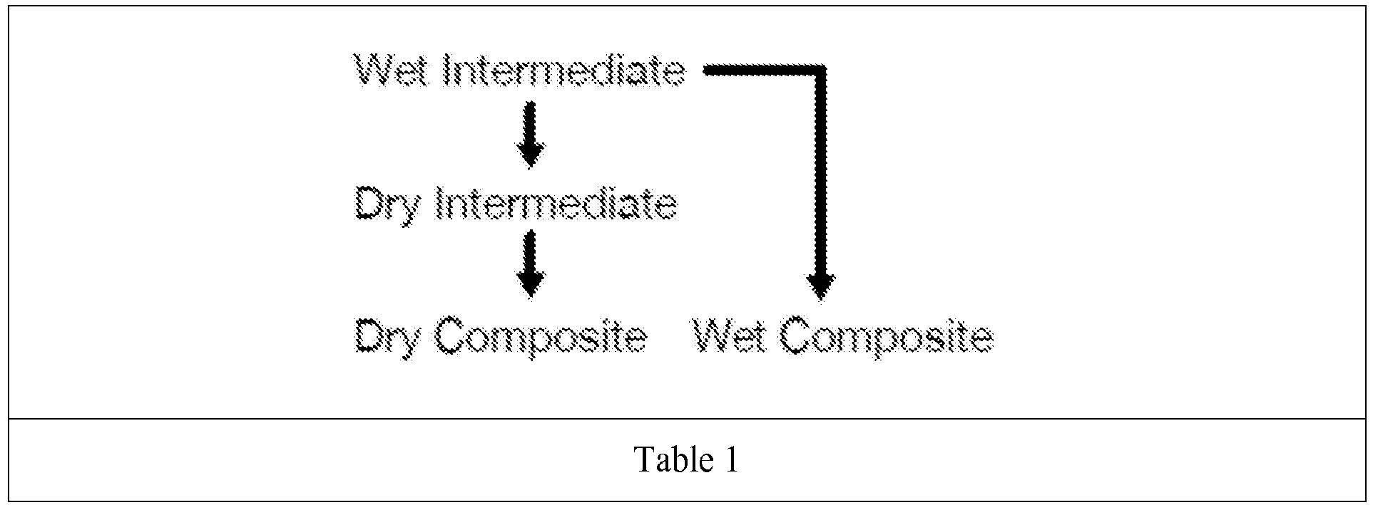 Figure imgb0001