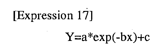 Figure imgb0017