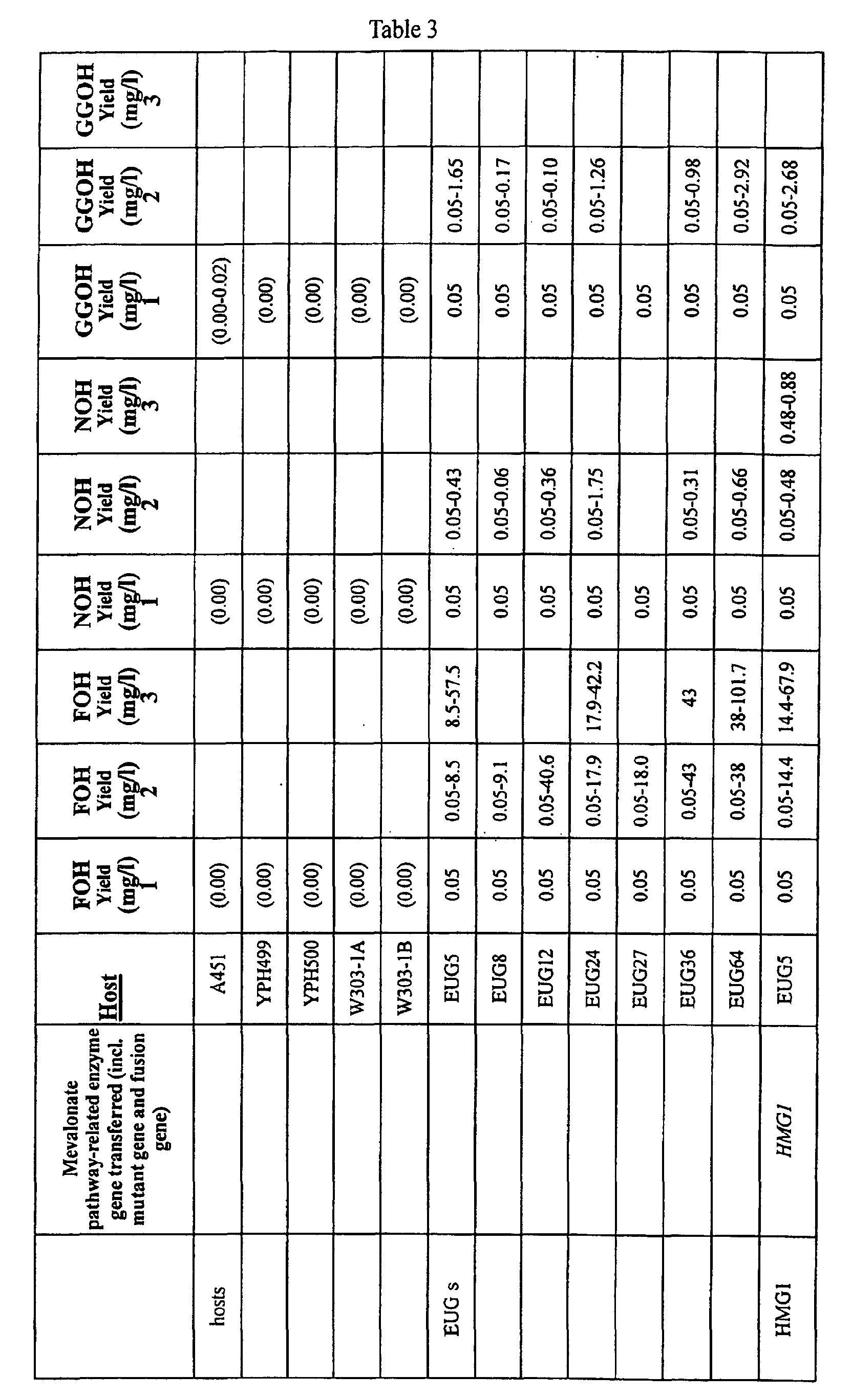 Figure 00300001