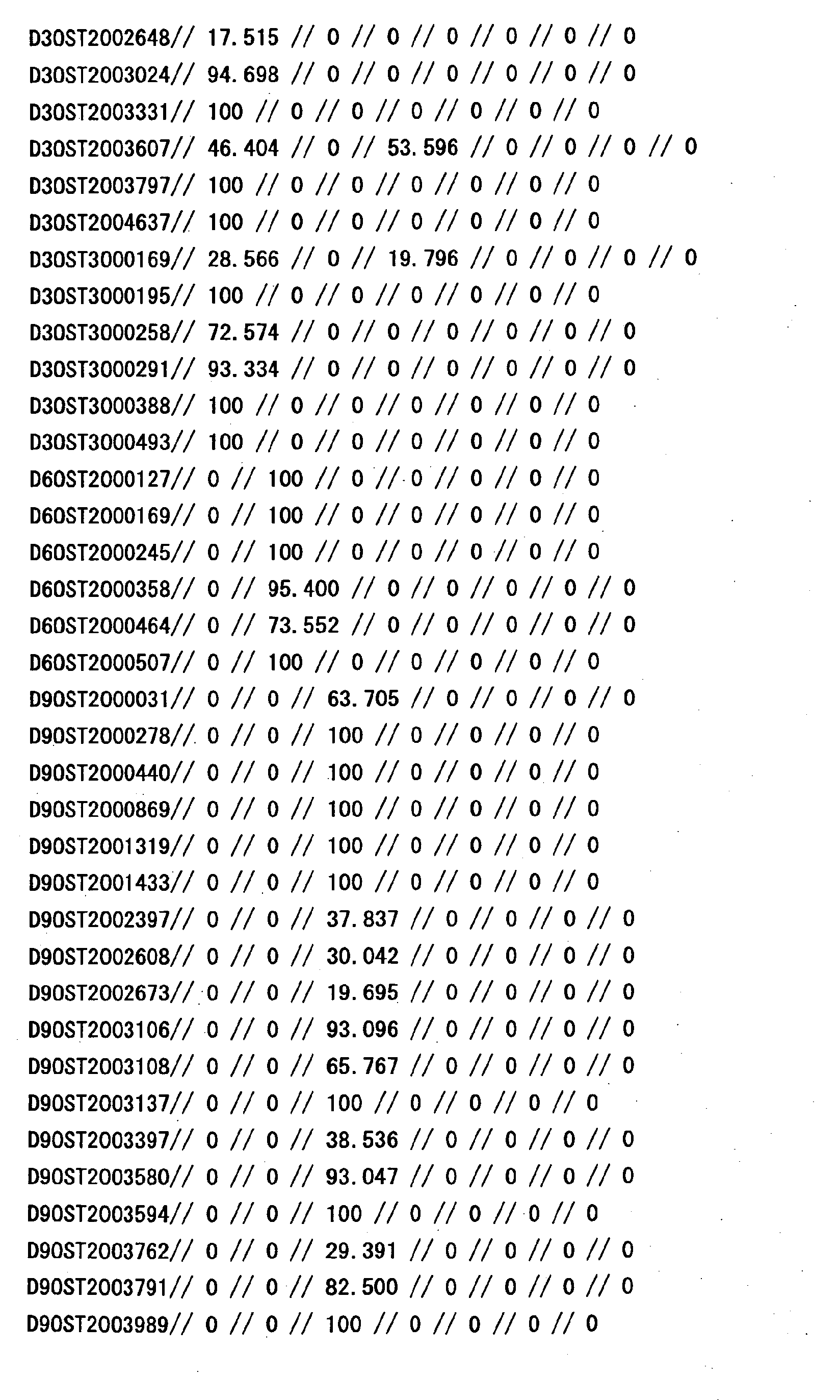 Figure 17670001