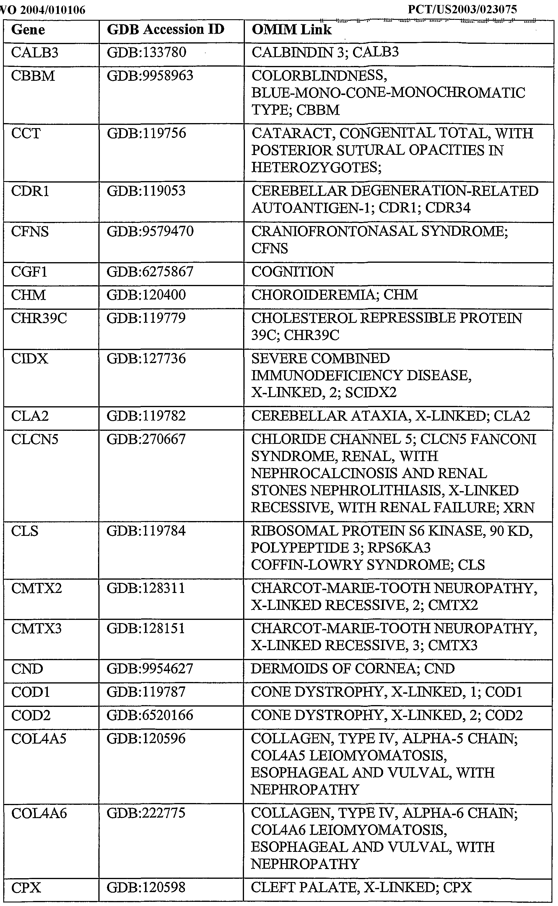 Figure imgf000205_0001