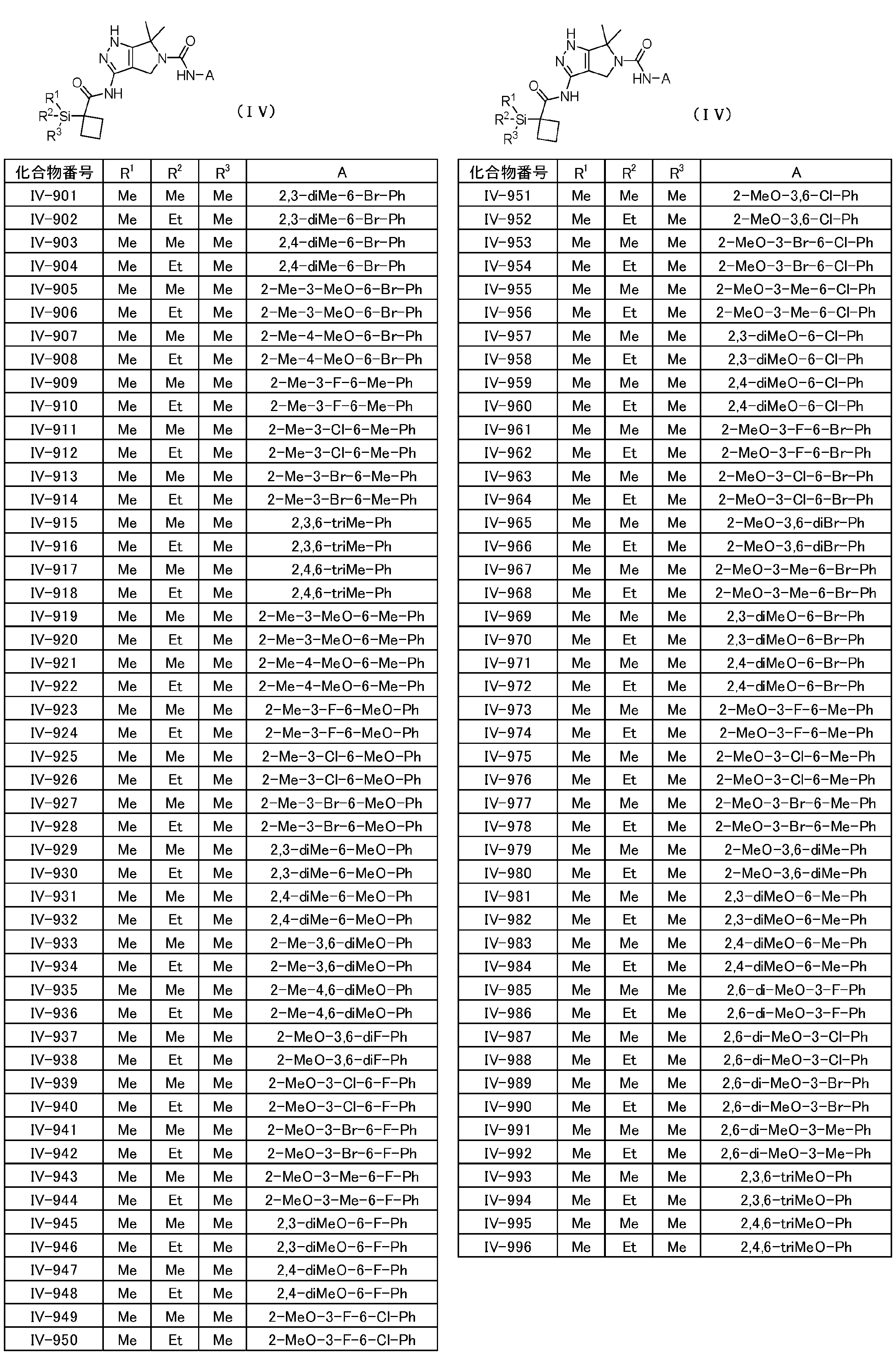 Figure JPOXMLDOC01-appb-T000063