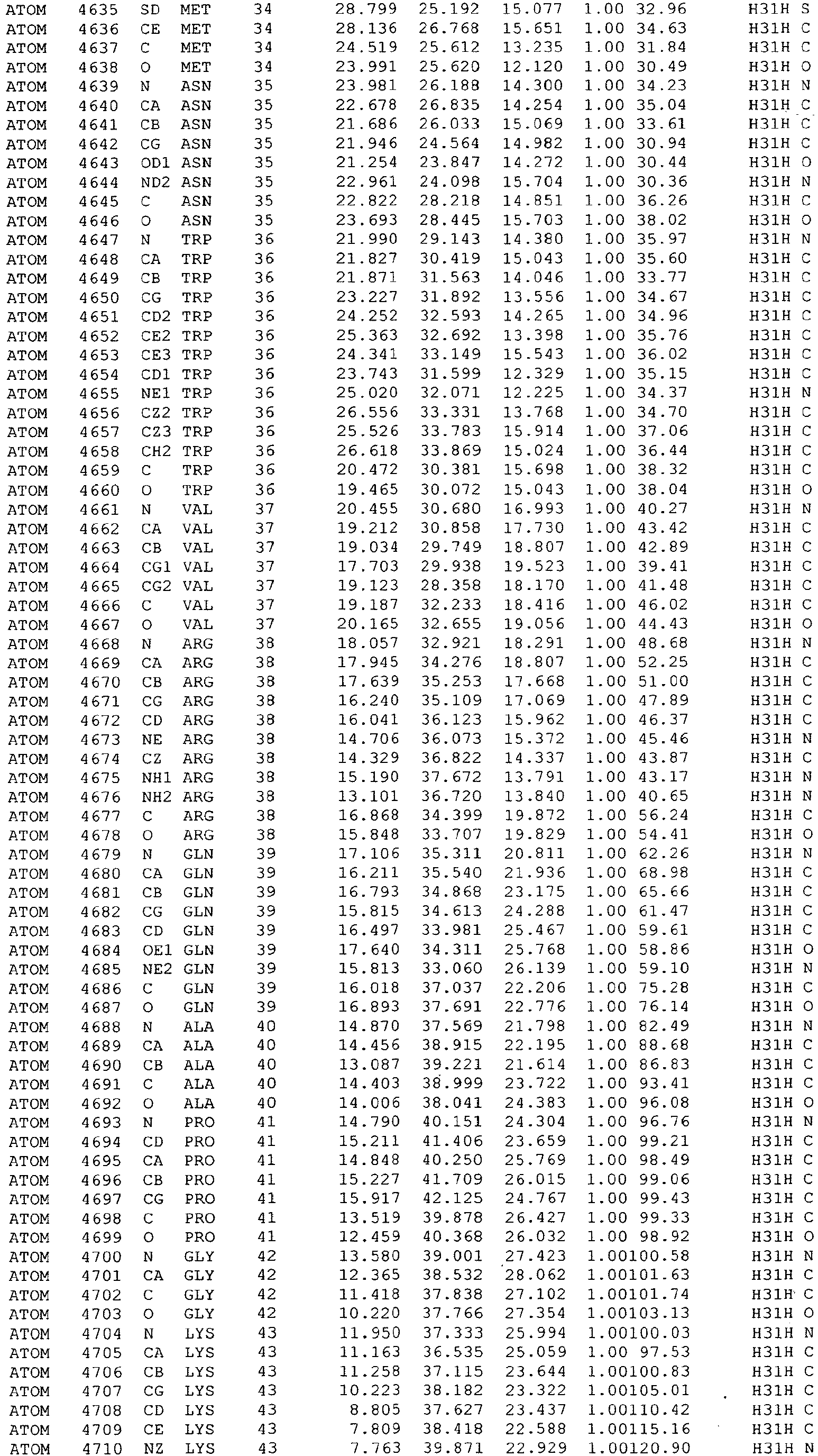 Figure imgb0204