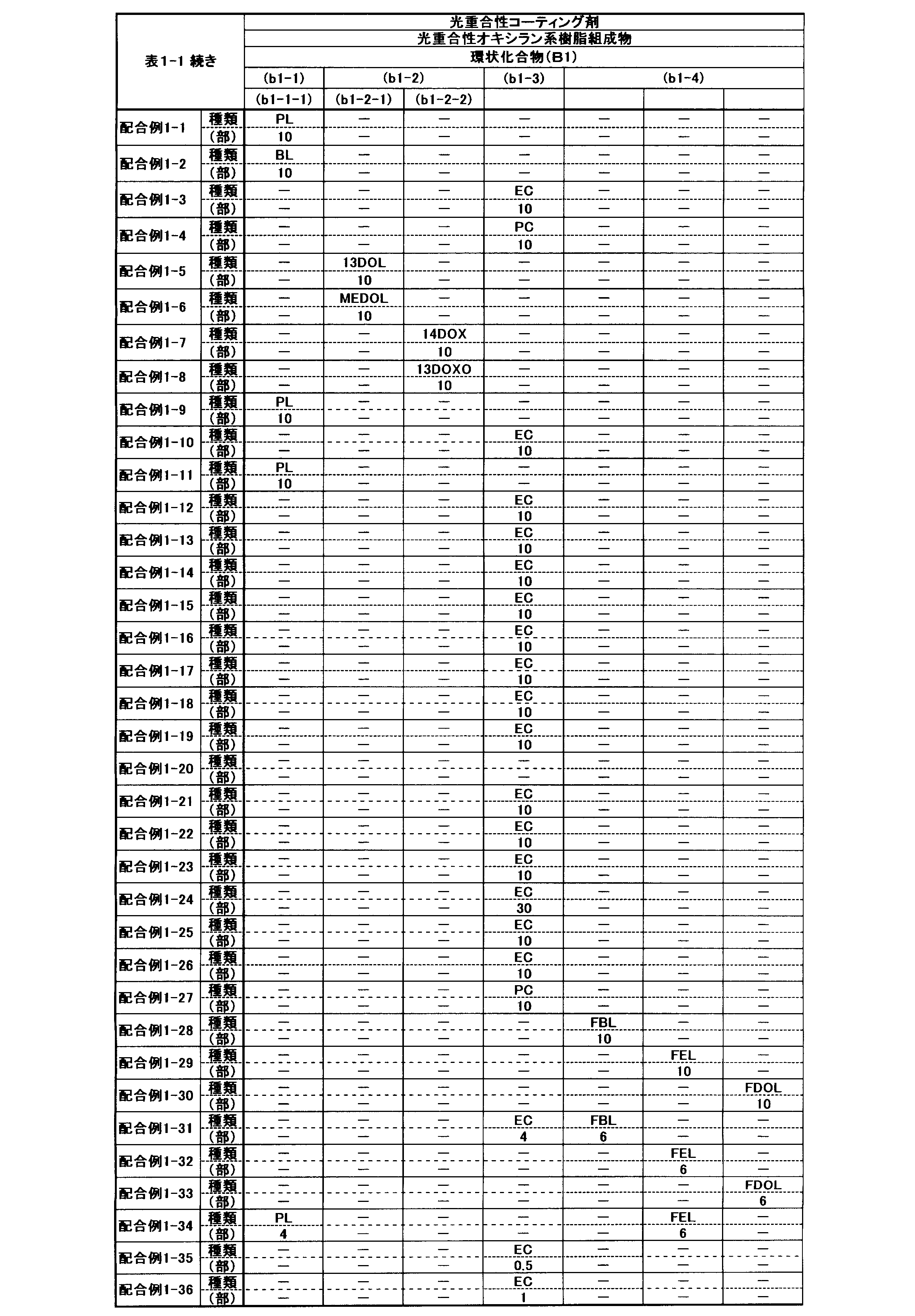 Figure JPOXMLDOC01-appb-I000002
