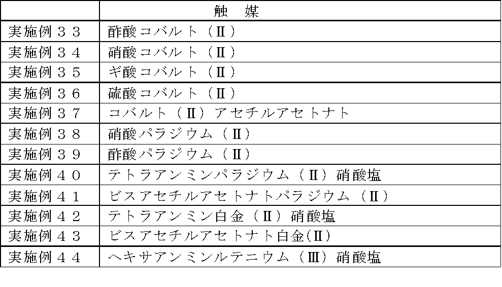 Figure 0005832013