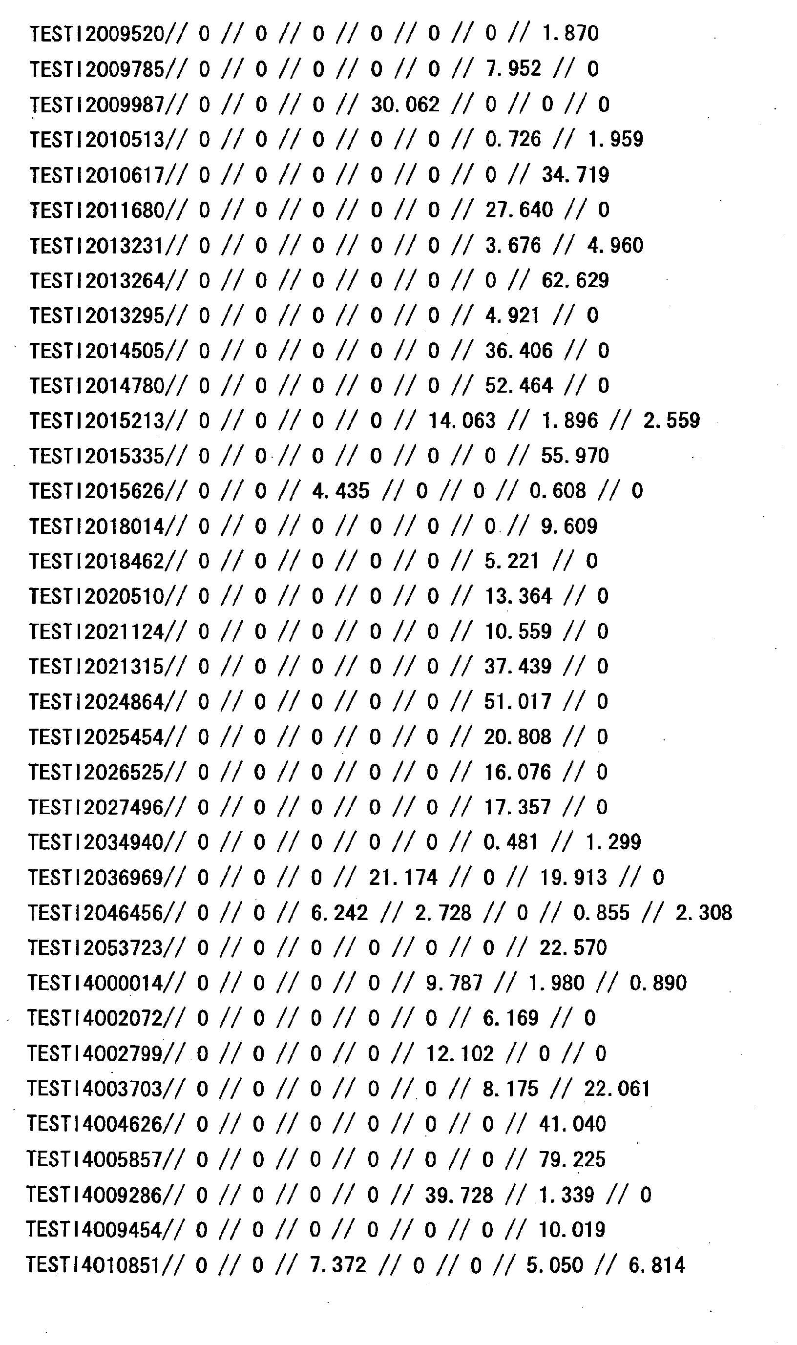 Figure 18250001