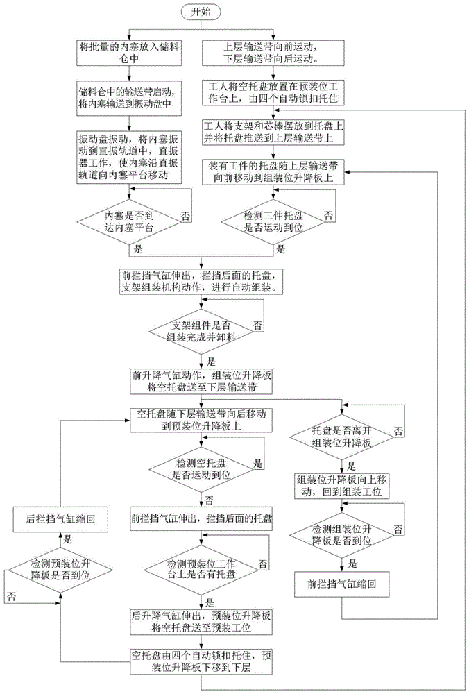 Figure 202110609549