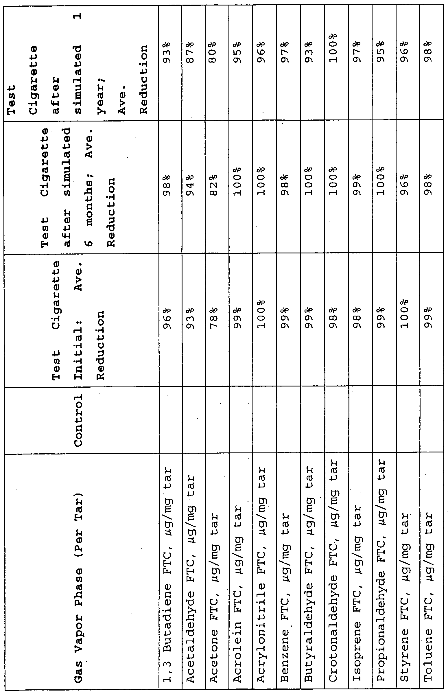 Figure imgf000011_0001