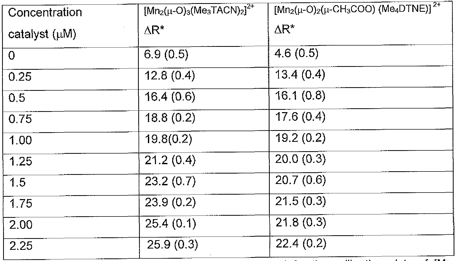 Figure imgf000032_0001
