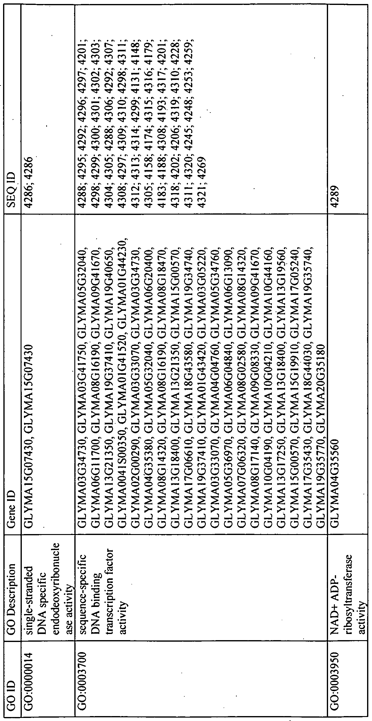 Figure imgf000248_0001