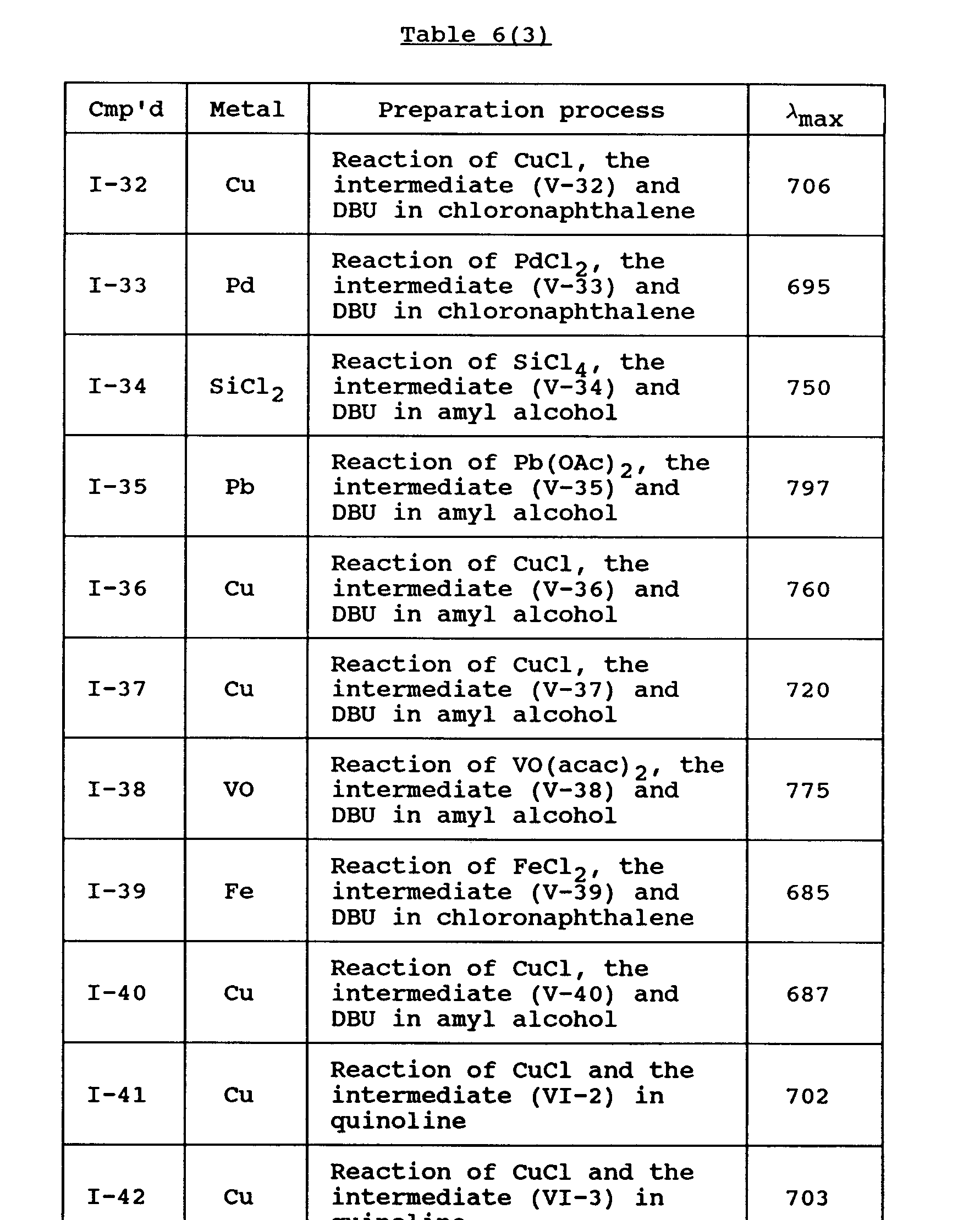 Figure imgb0048