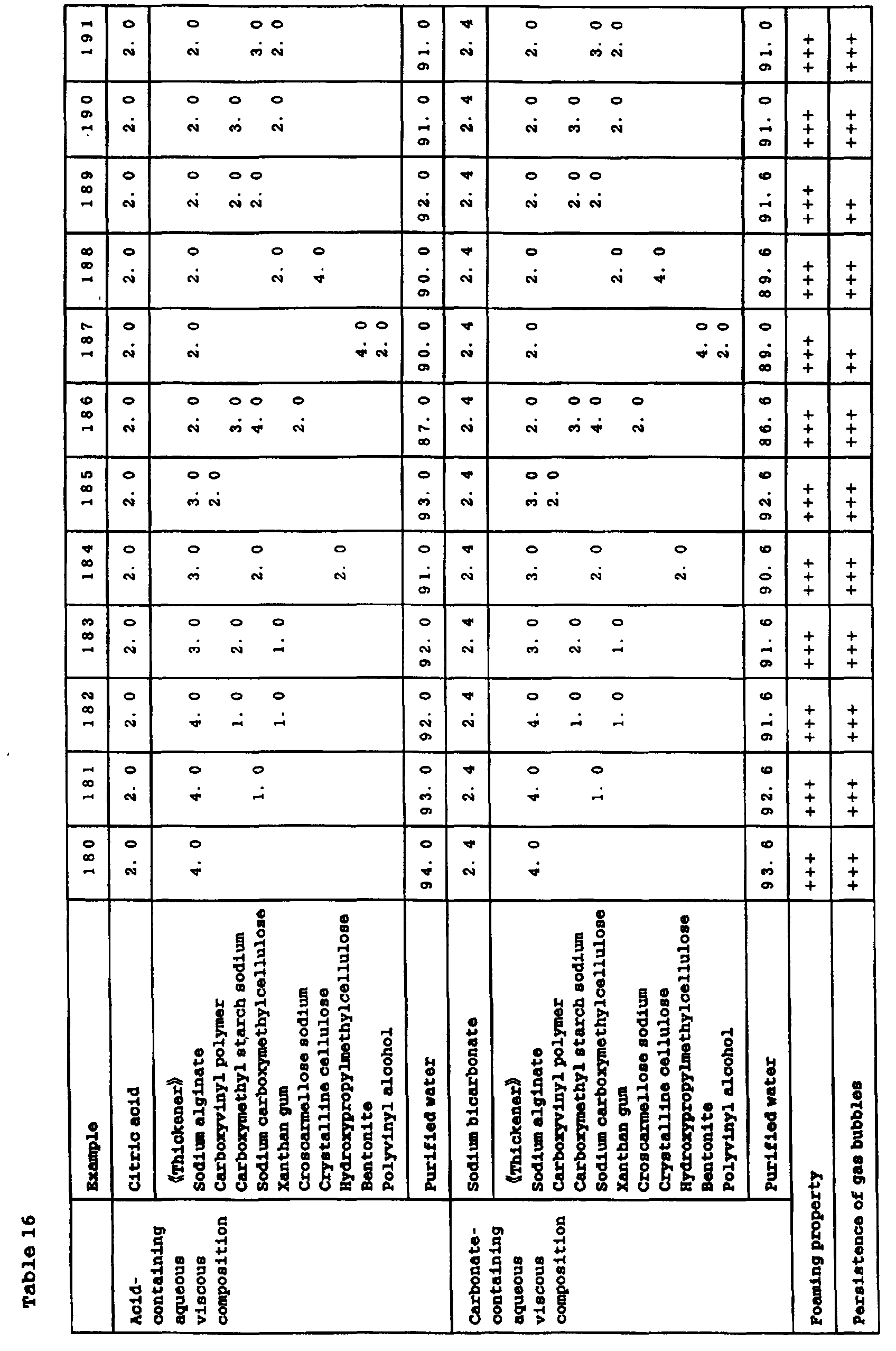 Figure 00680001