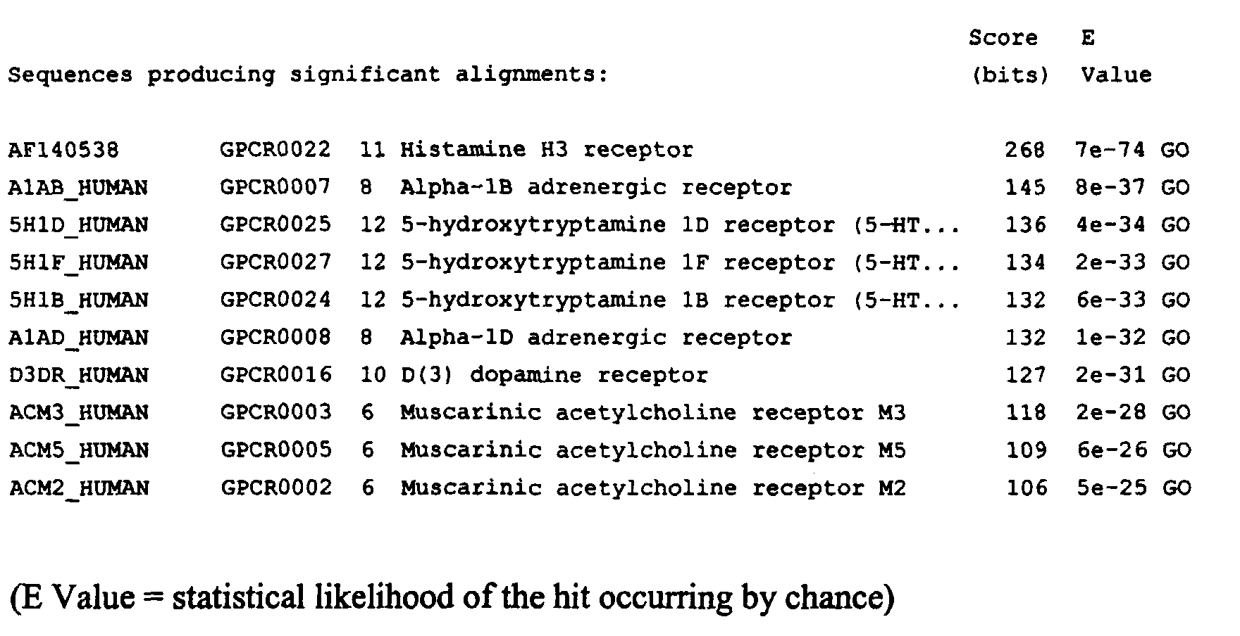 Figure 00930001
