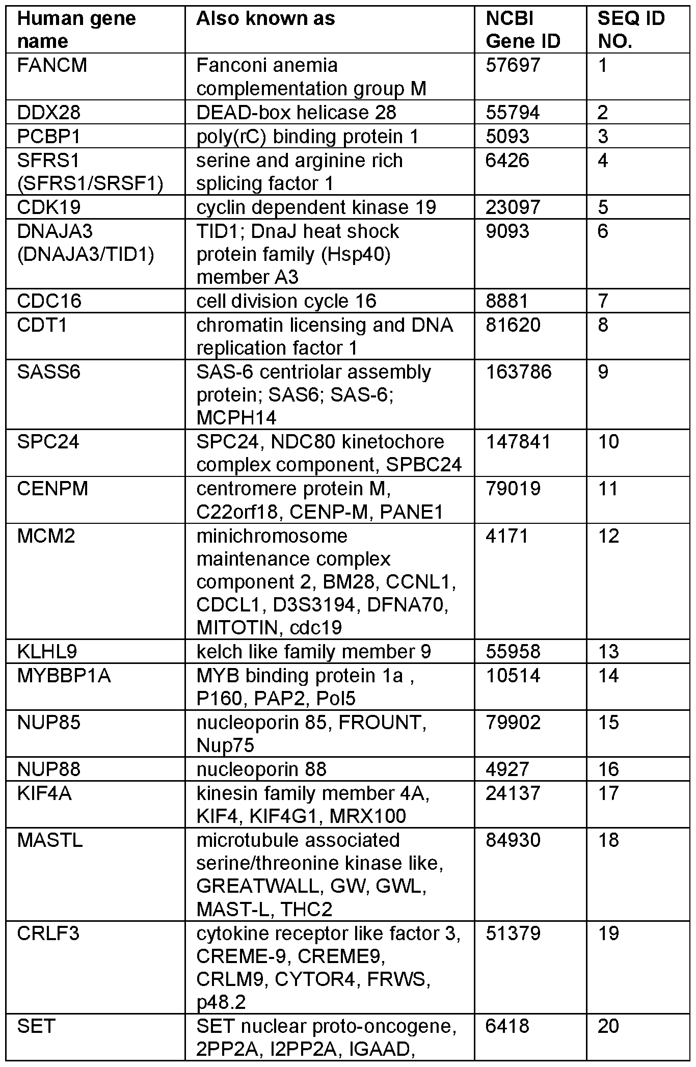 Figure imgf000014_0001