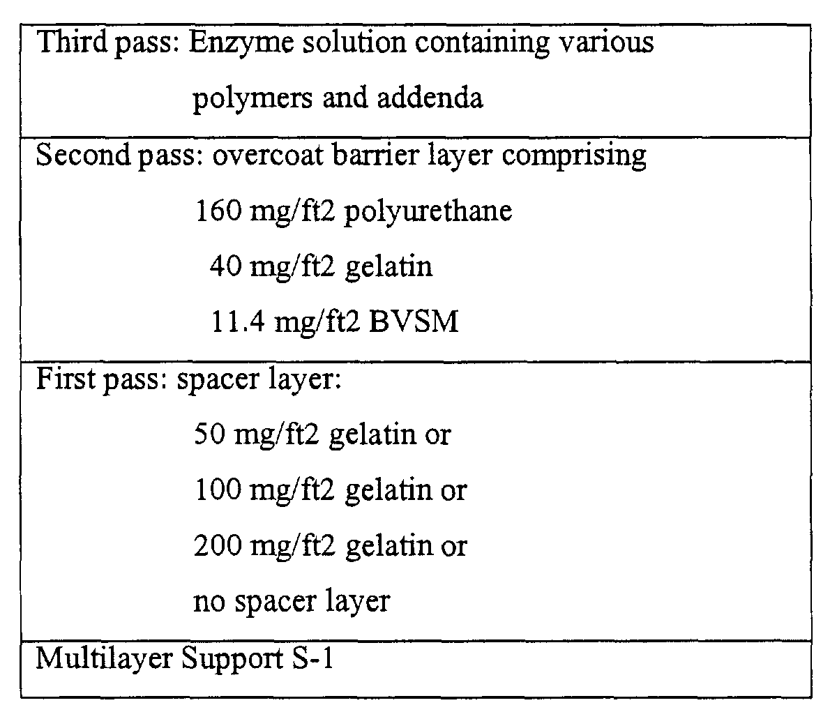 Figure 00390001