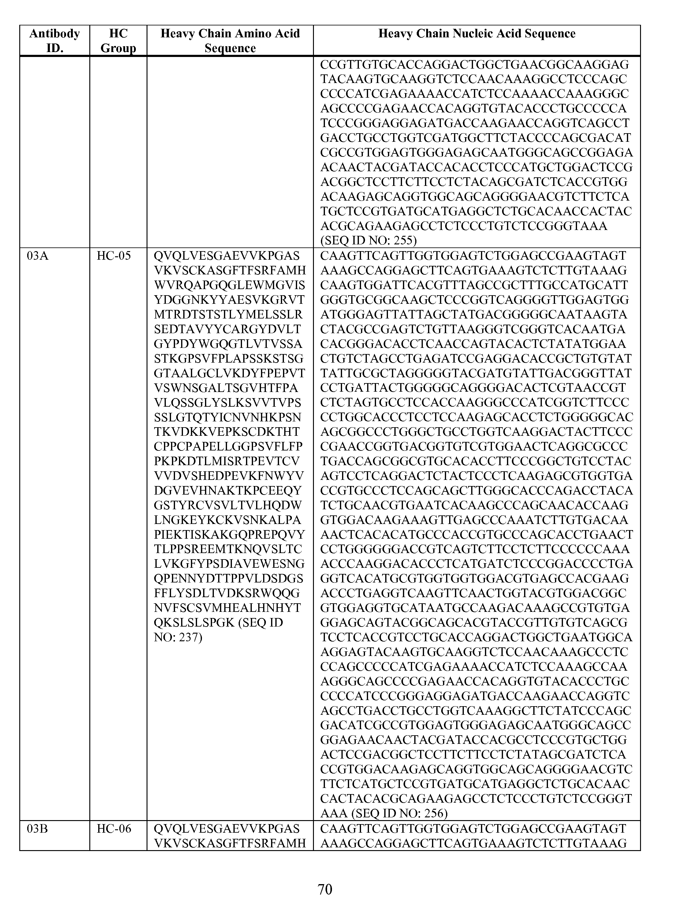 Figure imgf000072_0001