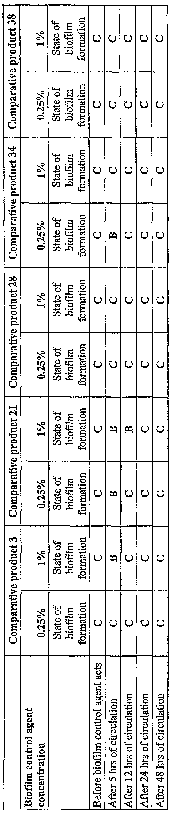 Figure imgf000045_0002