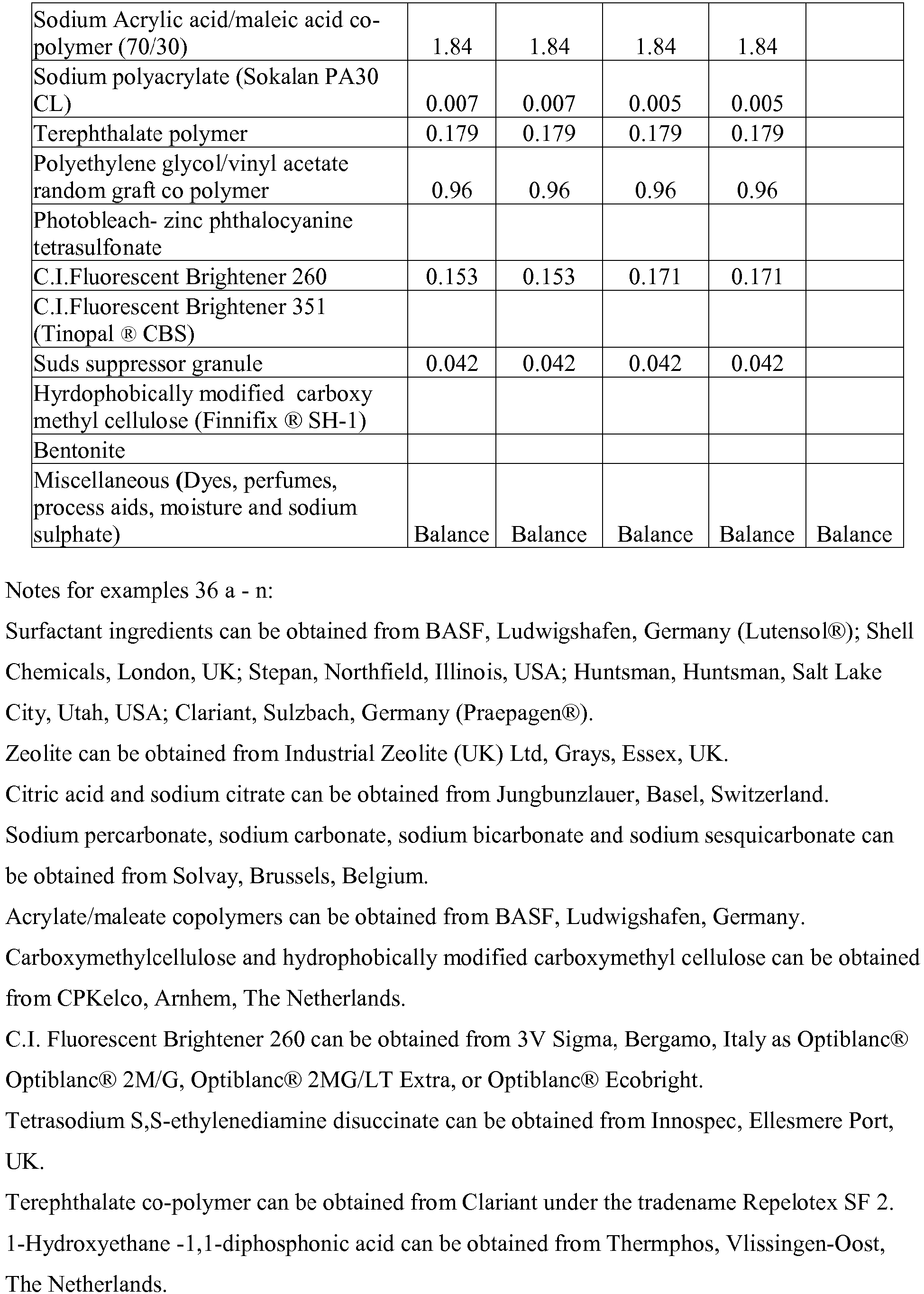 Figure imgb0078