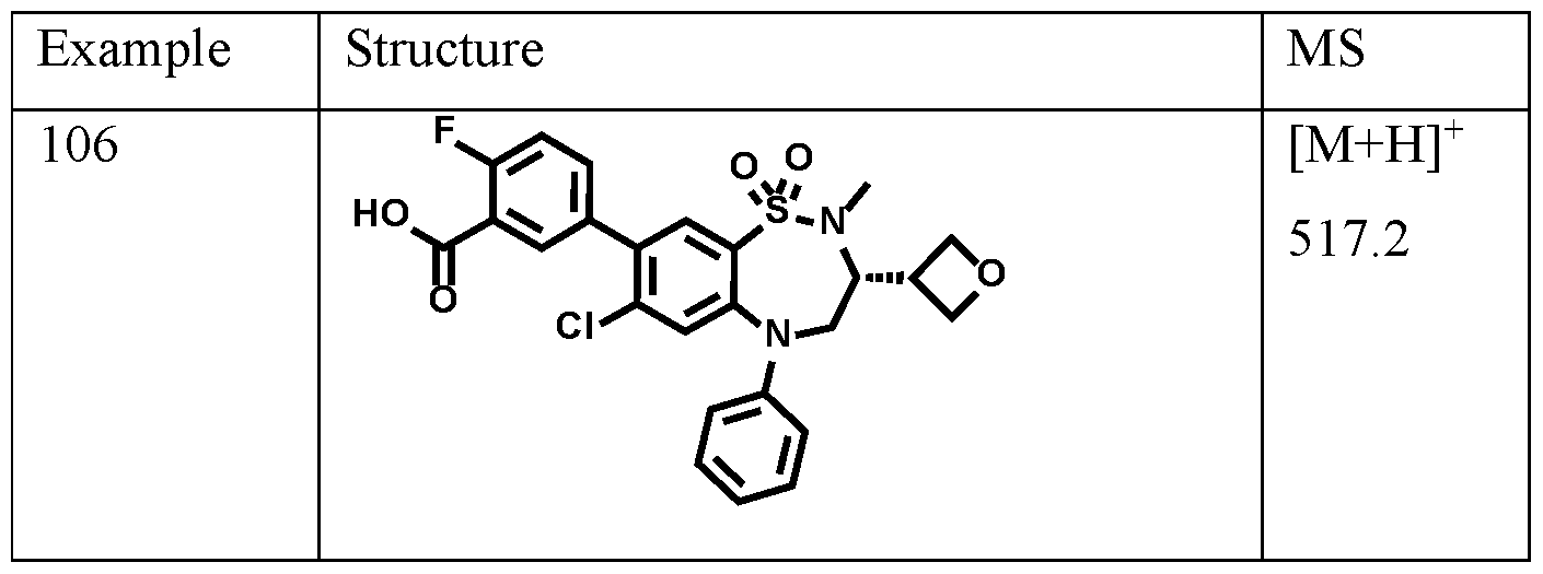 Figure imgf000105_0003