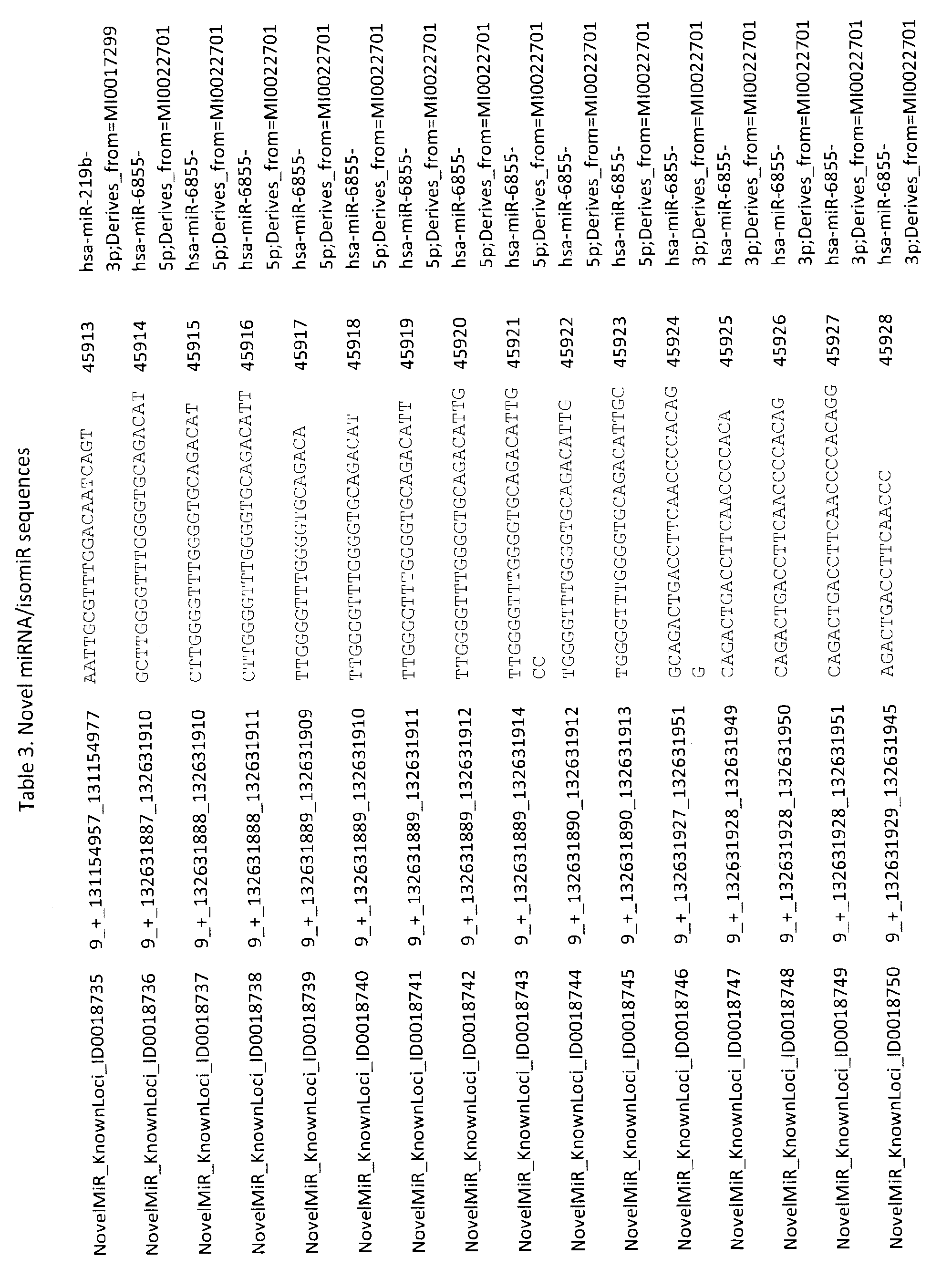 Figure imgf003049_0001