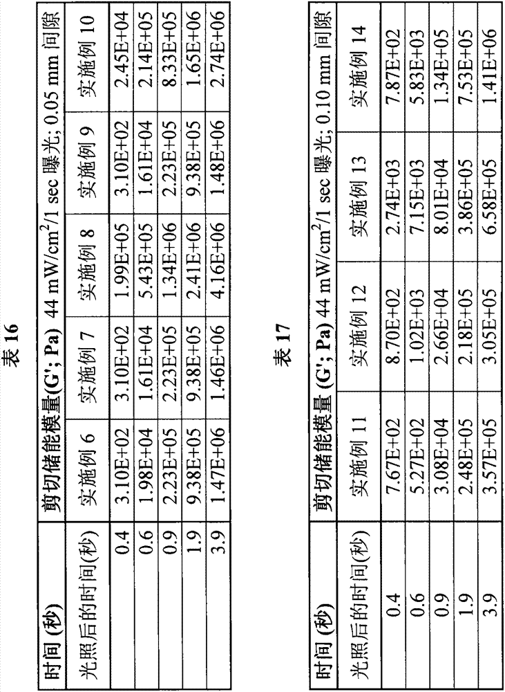 Figure BPA00001565010400471