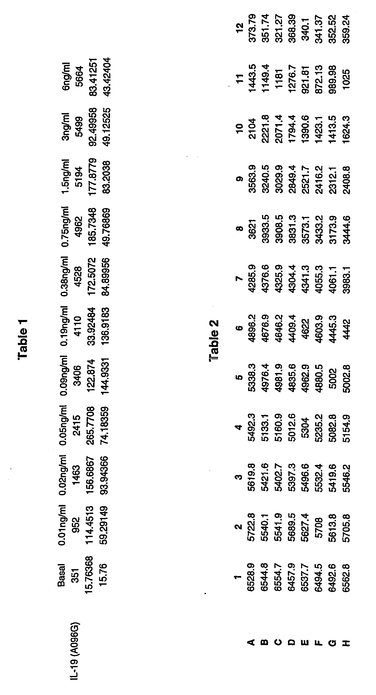 Figure imgb0001