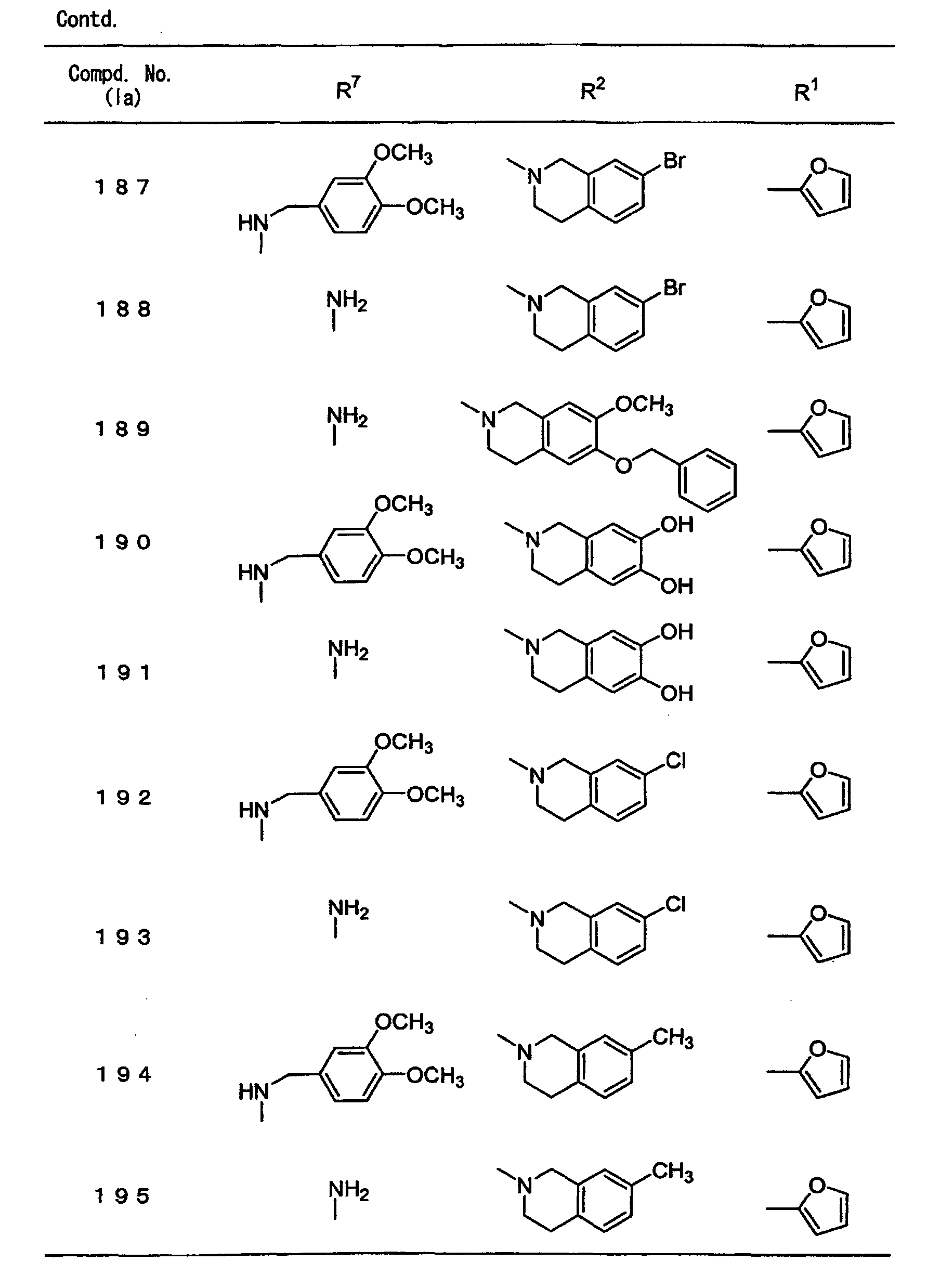 Figure 00710001