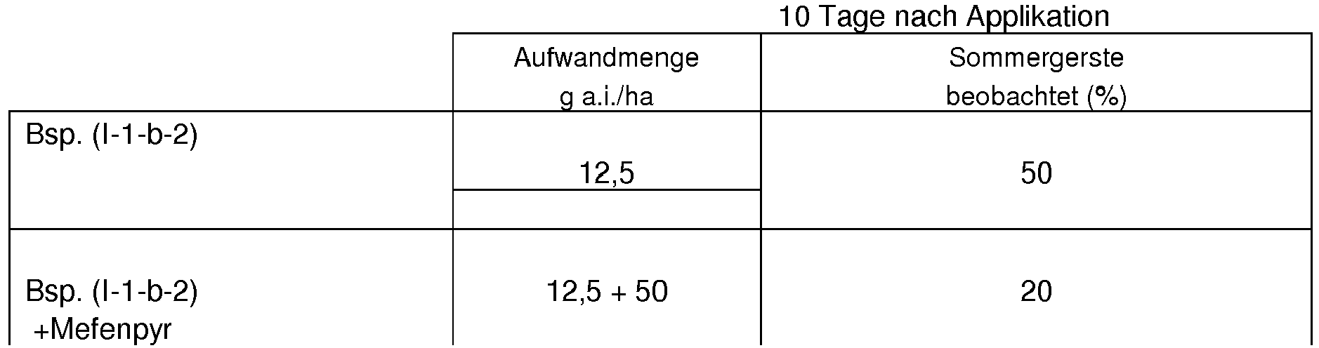 Figure imgb0388