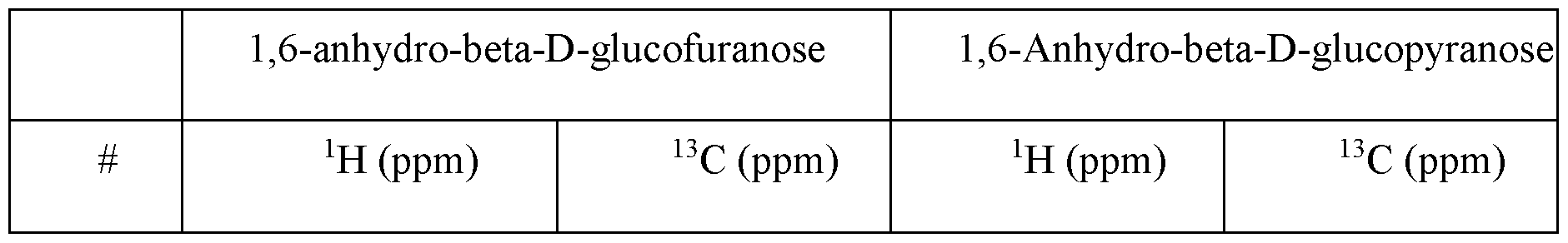 Figure imgf000183_0001